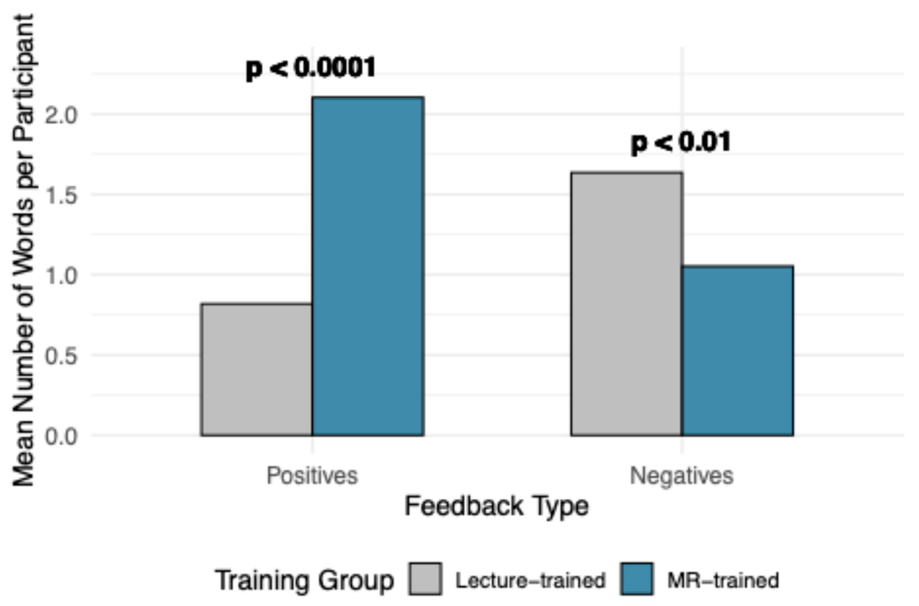 Vetsci 13 00080 g007