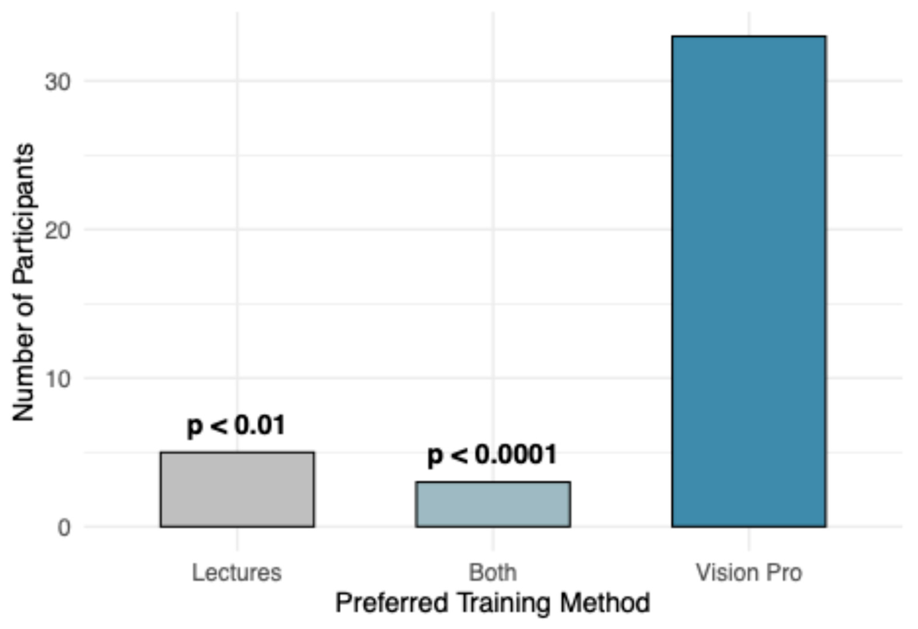 Vetsci 13 00080 g008