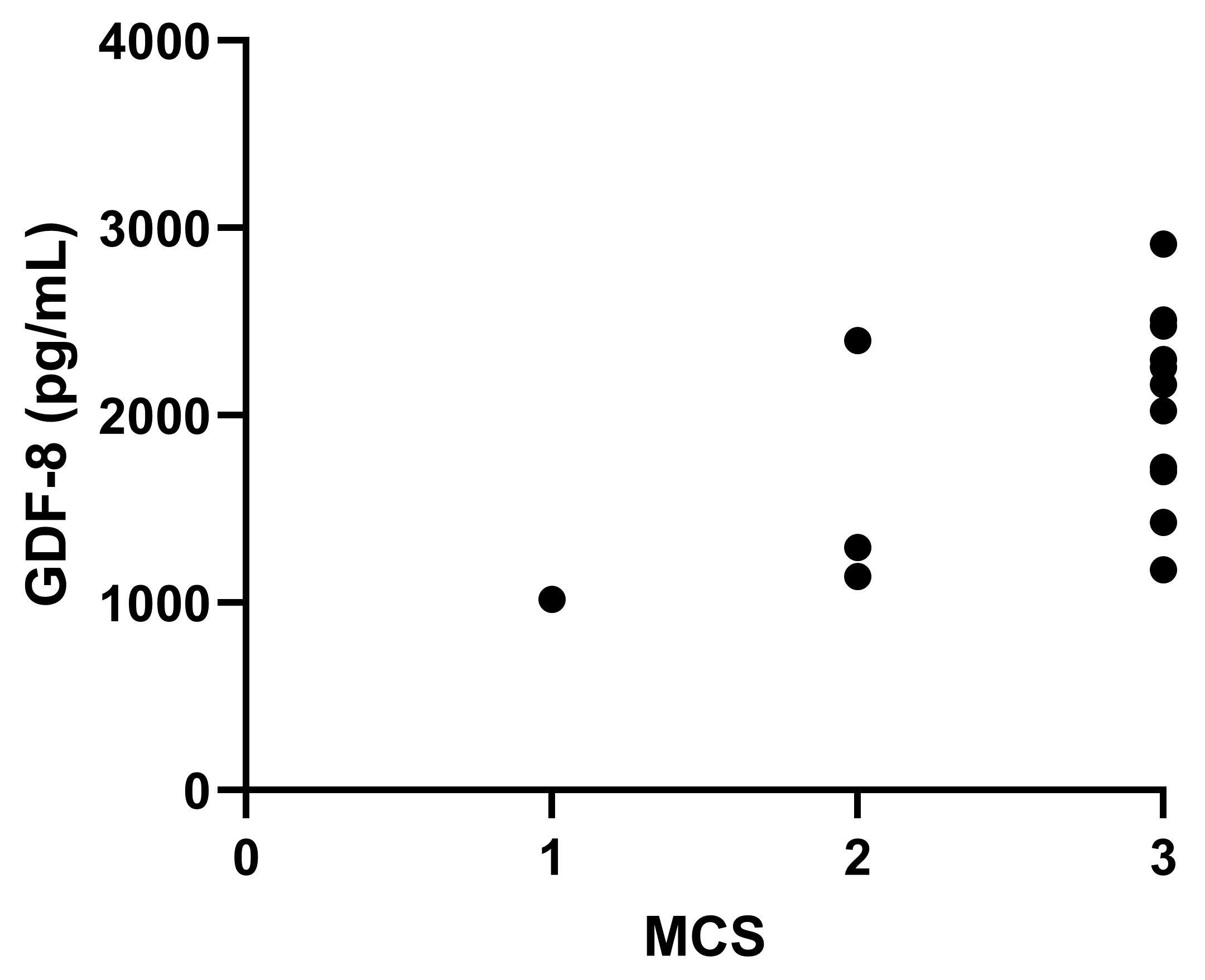 Vetsci 13 00089 g002 Vetsci 13 00089 g002