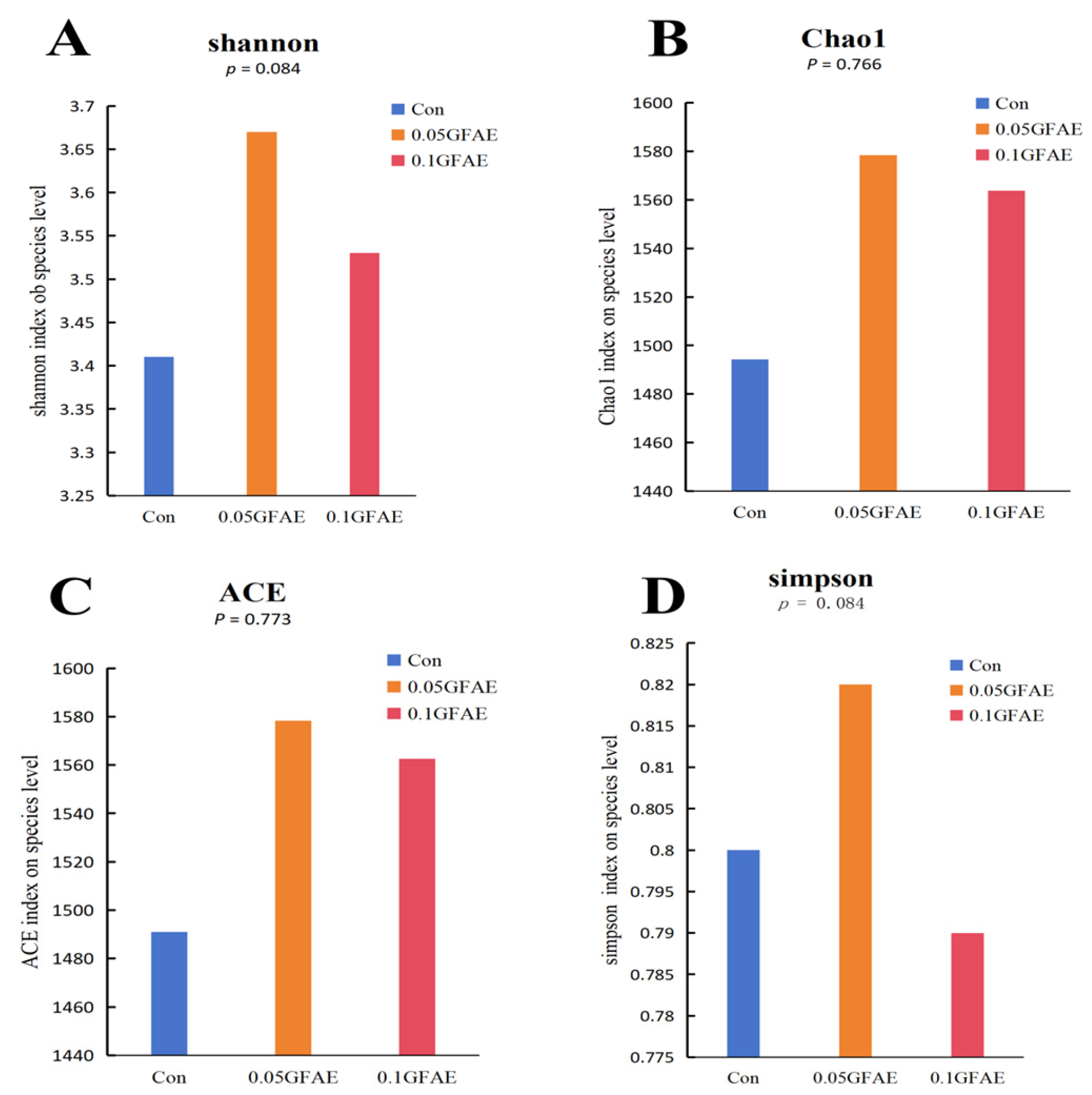 Vetsci 13 00092 g001