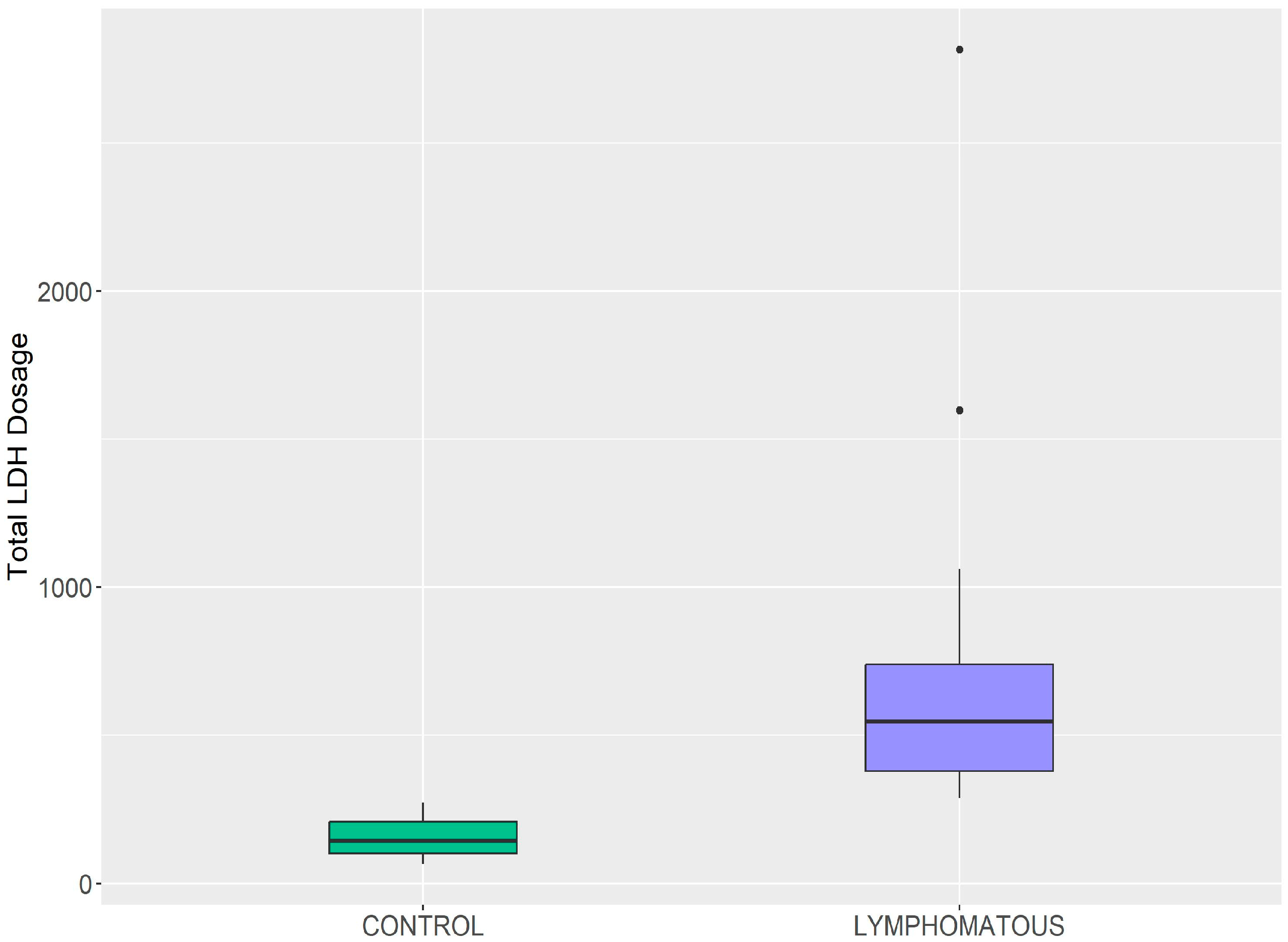 Vetsci 13 00093 g001