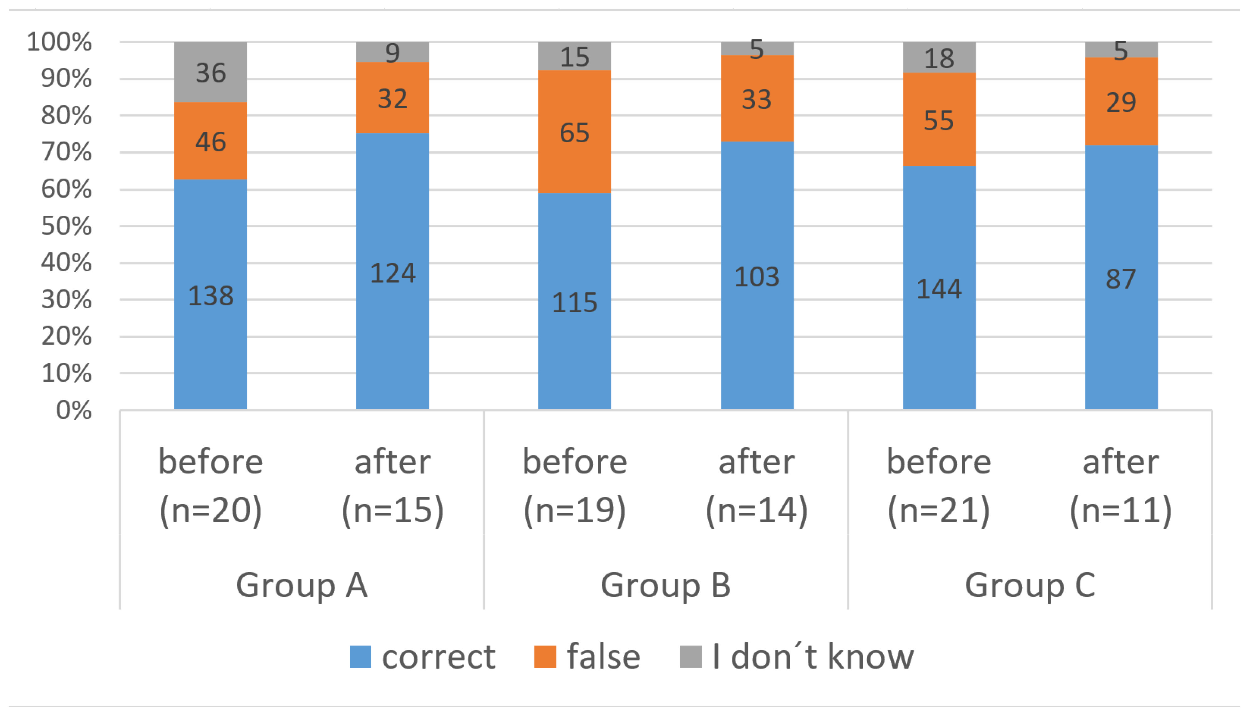 Vetsci 13 00113 g001