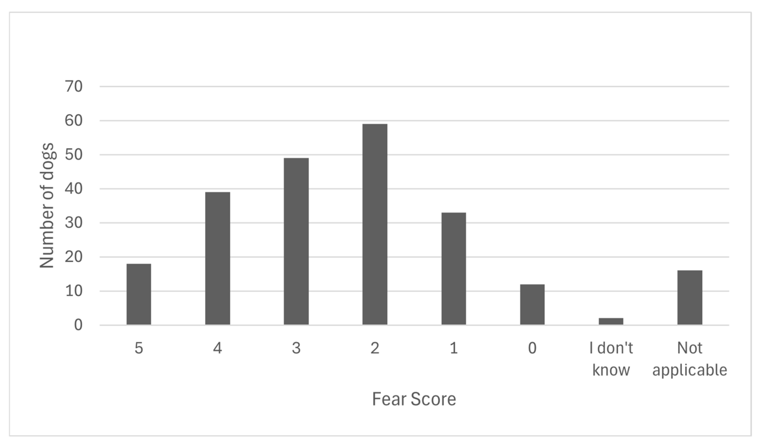 Vetsci 13 00115 g001