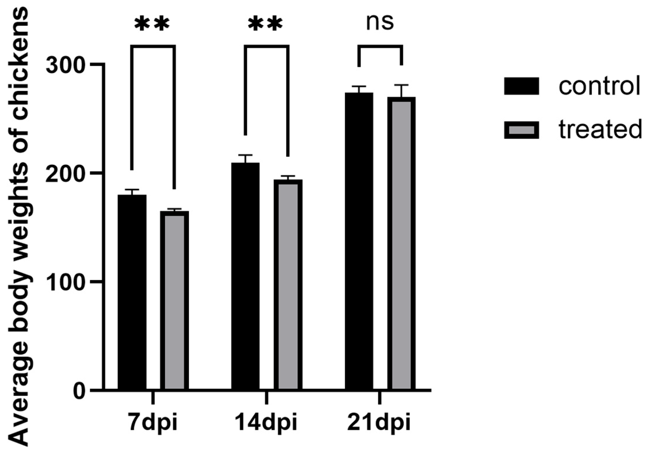 Vetsci 13 00118 g001