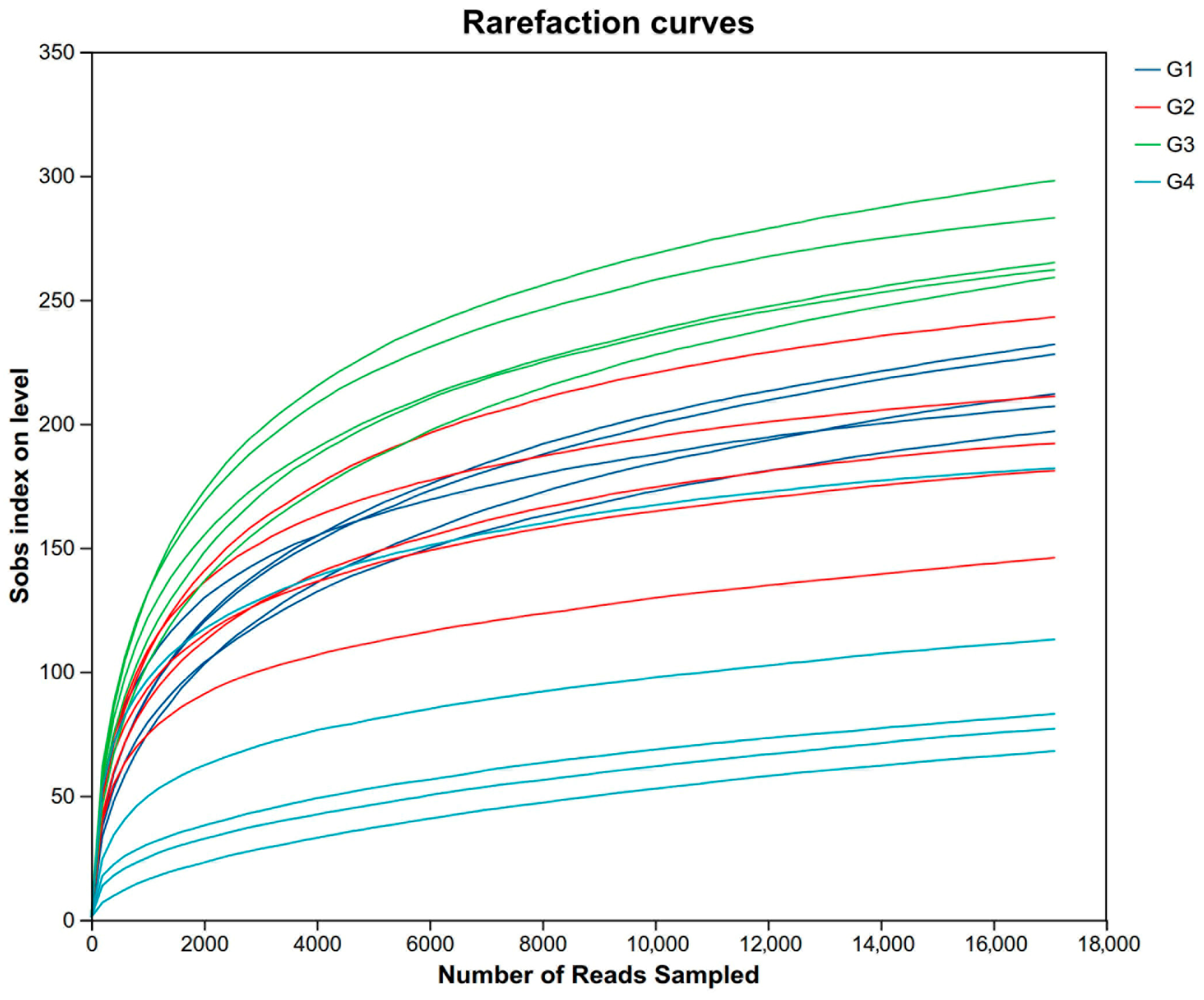Vetsci 13 00118 g004