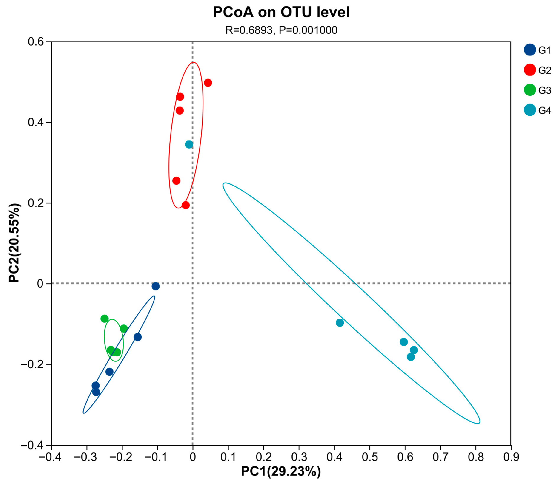 Vetsci 13 00118 g005