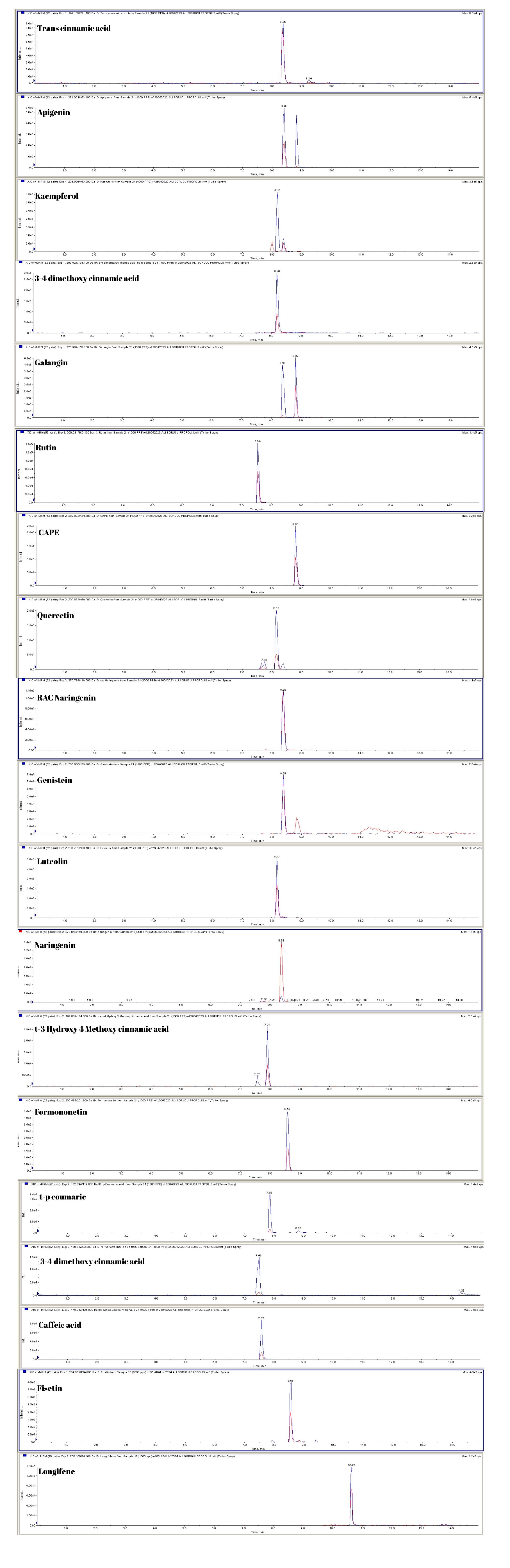 Vetsci 13 00136 g003