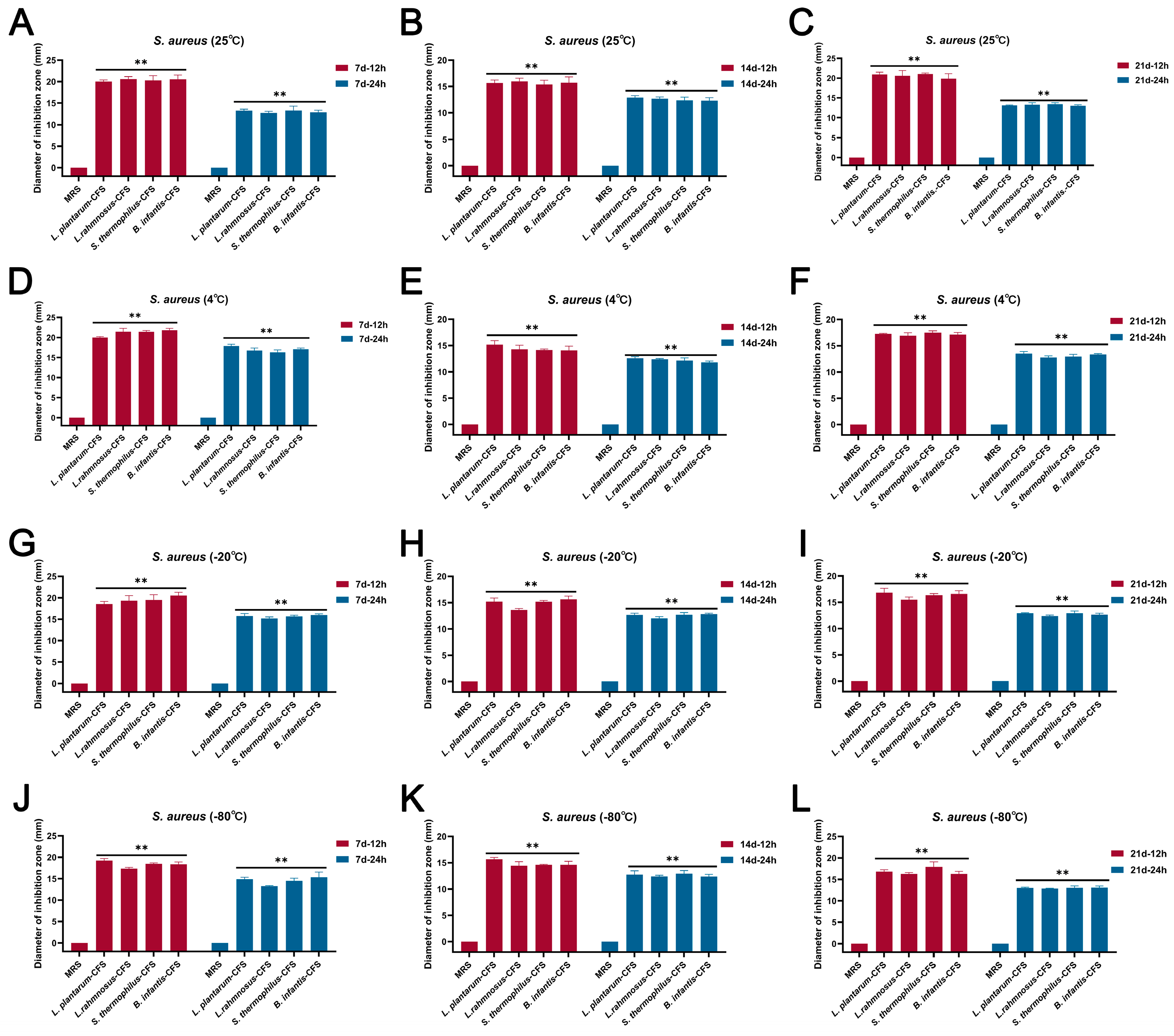 Vetsci 13 00139 g002