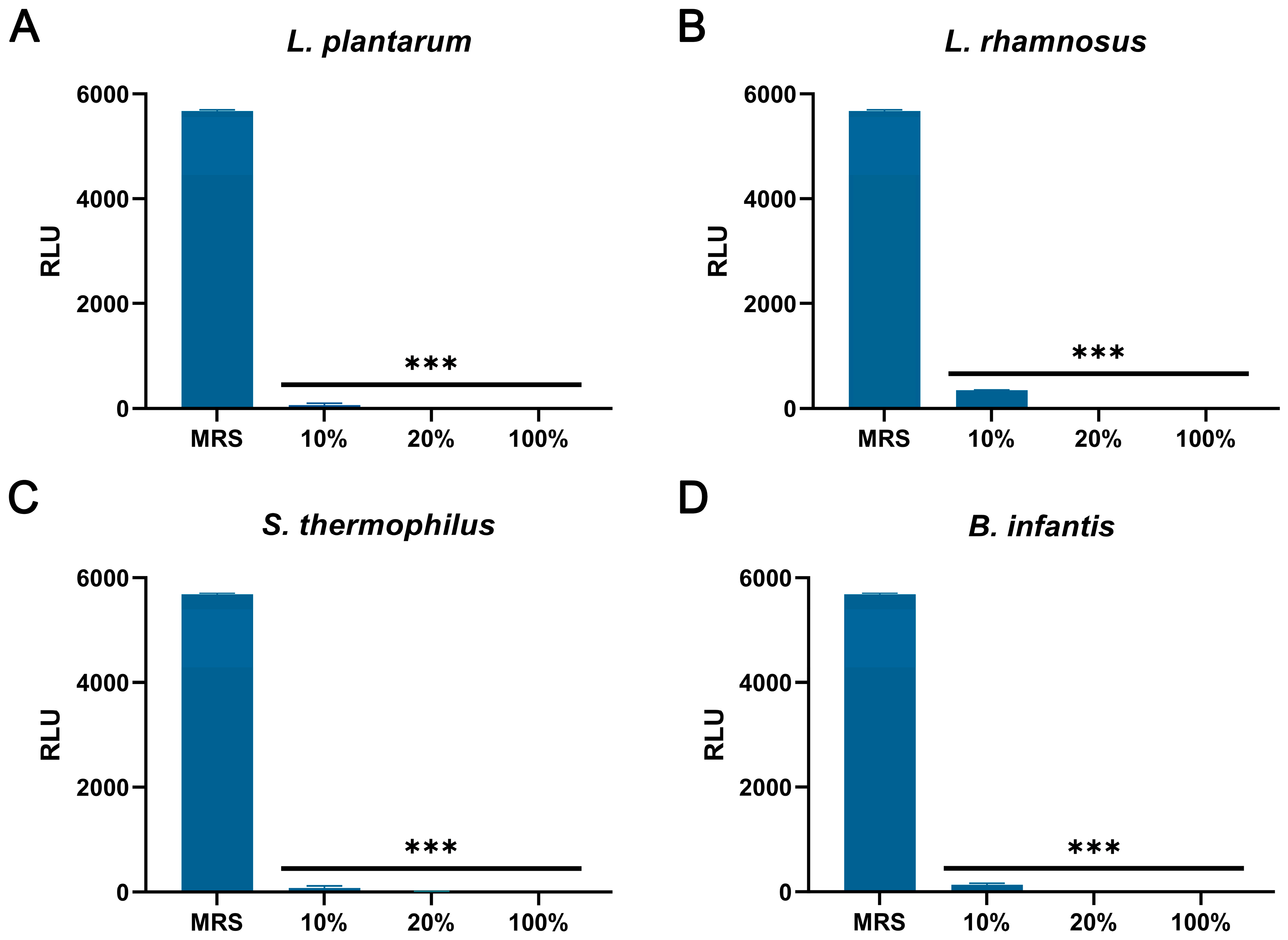 Vetsci 13 00139 g006