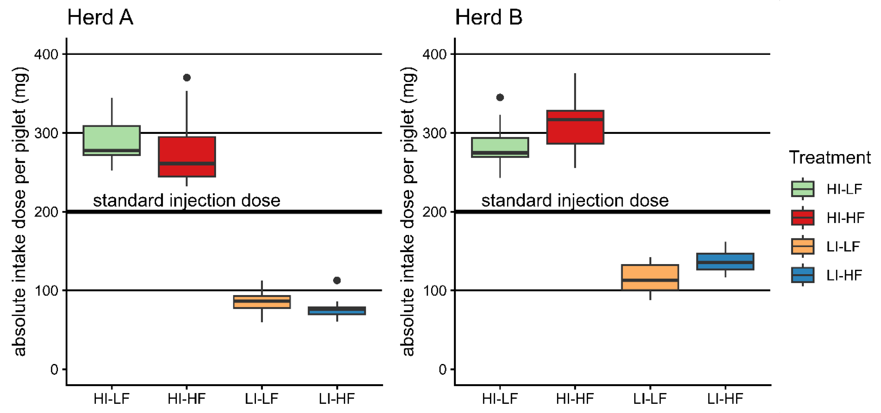 Vetsci 13 00146 g002 Vetsci 13 00146 g002