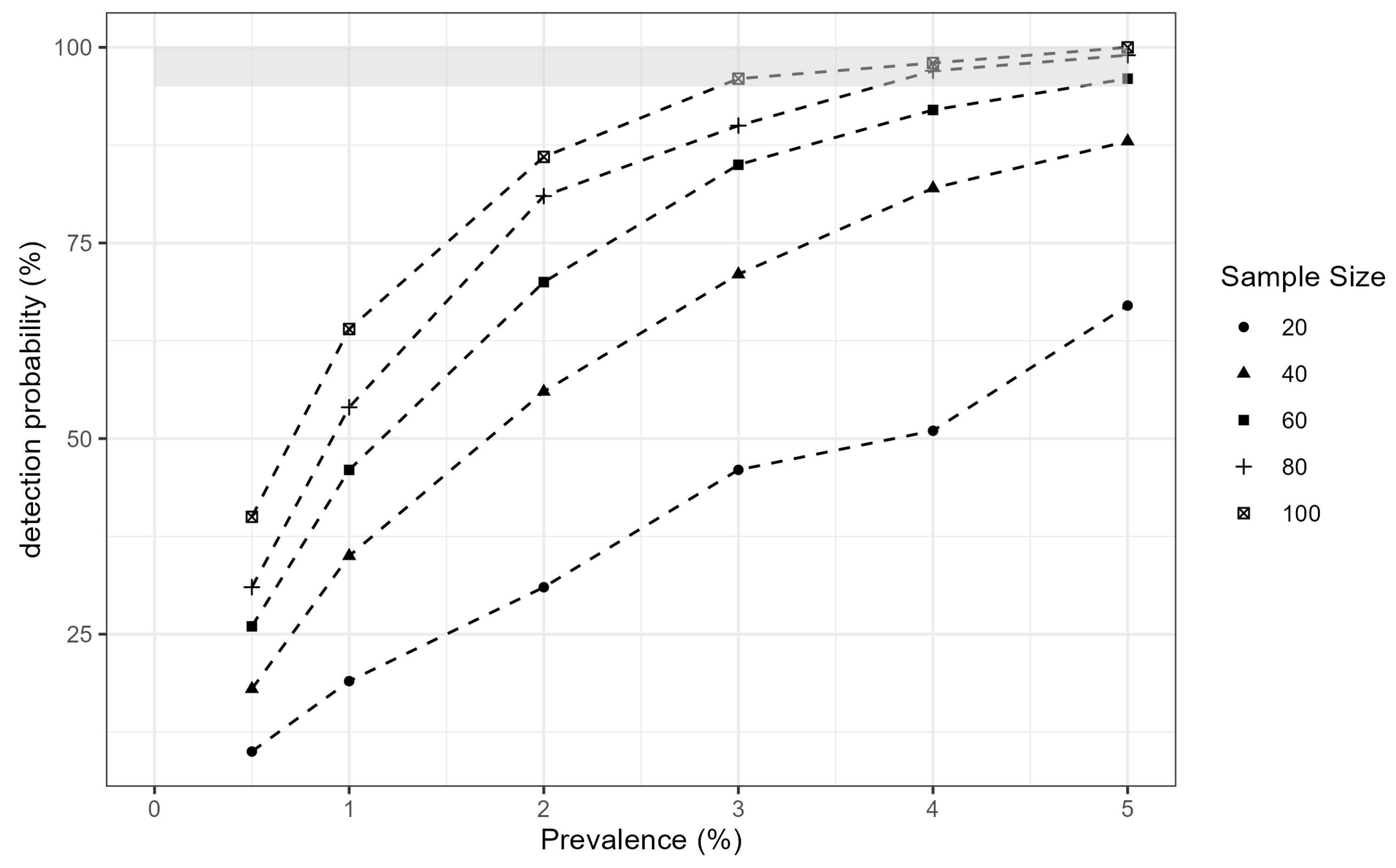 Vetsci 13 00200 g006 Vetsci 13 00200 g006