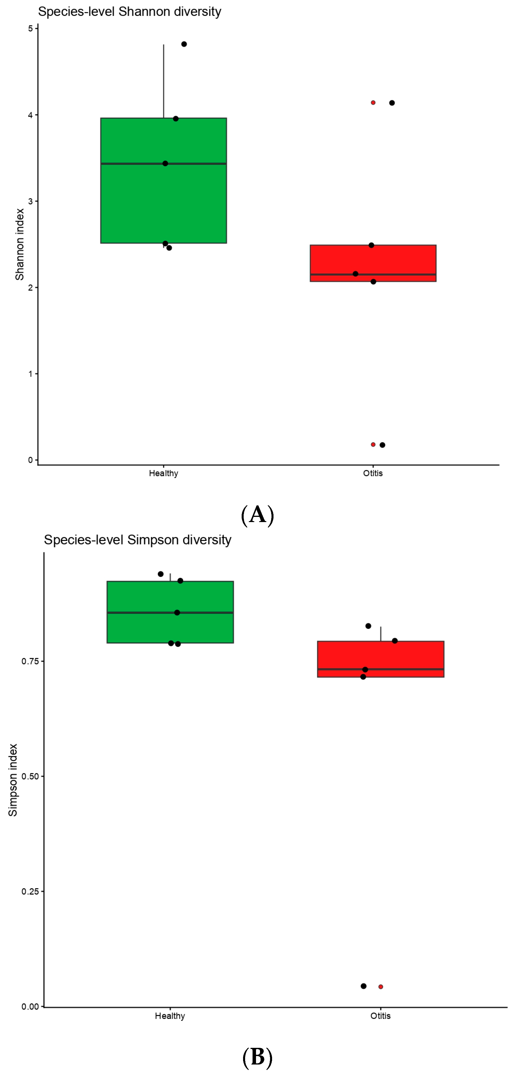 Vetsci 13 00250 g003a