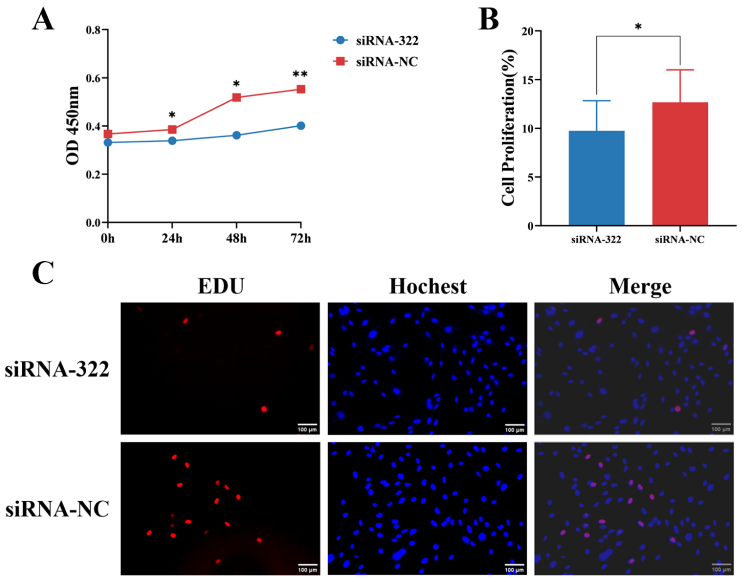 Vetsci 13 00252 g004