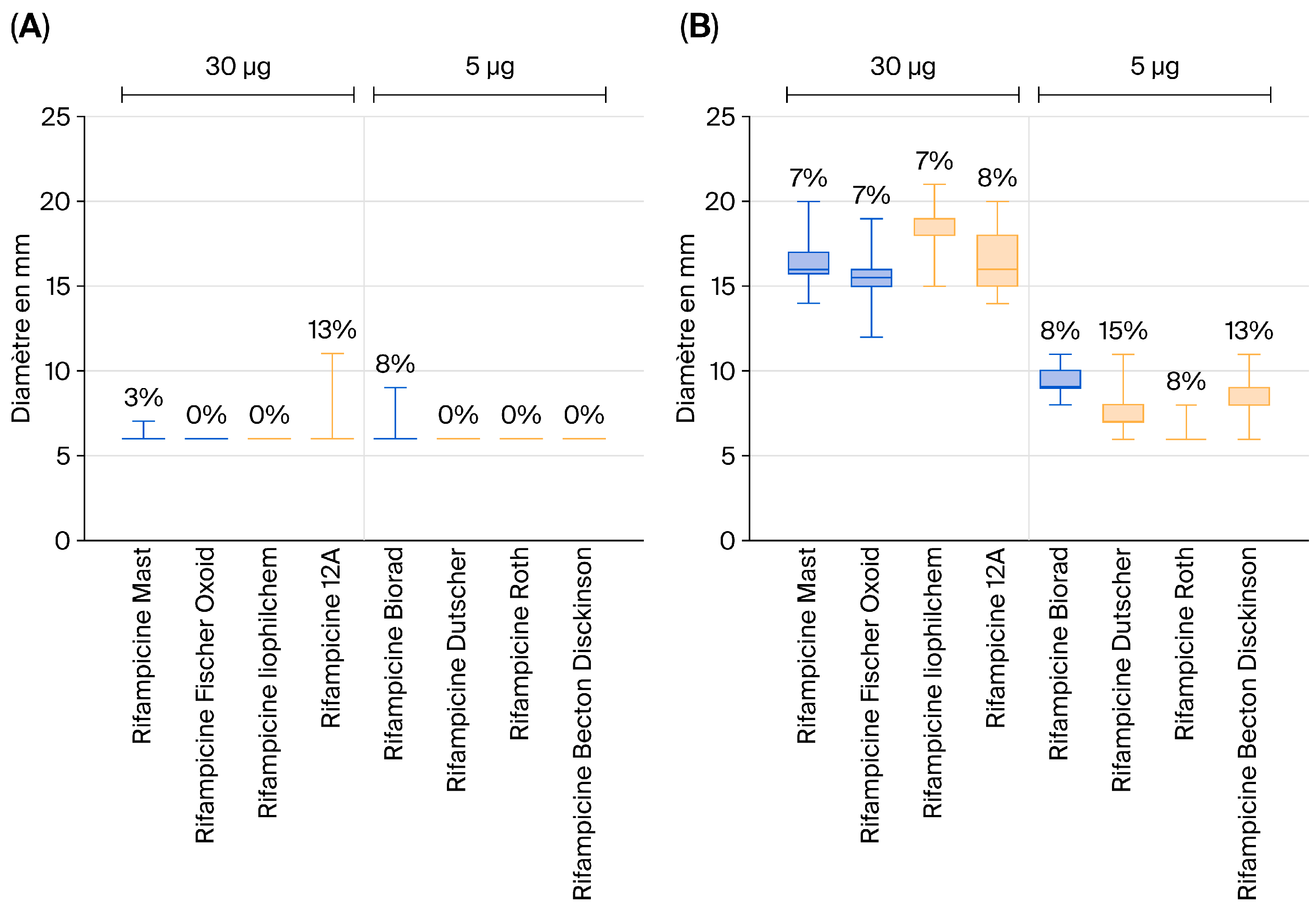 Vetsci 13 00303 g001