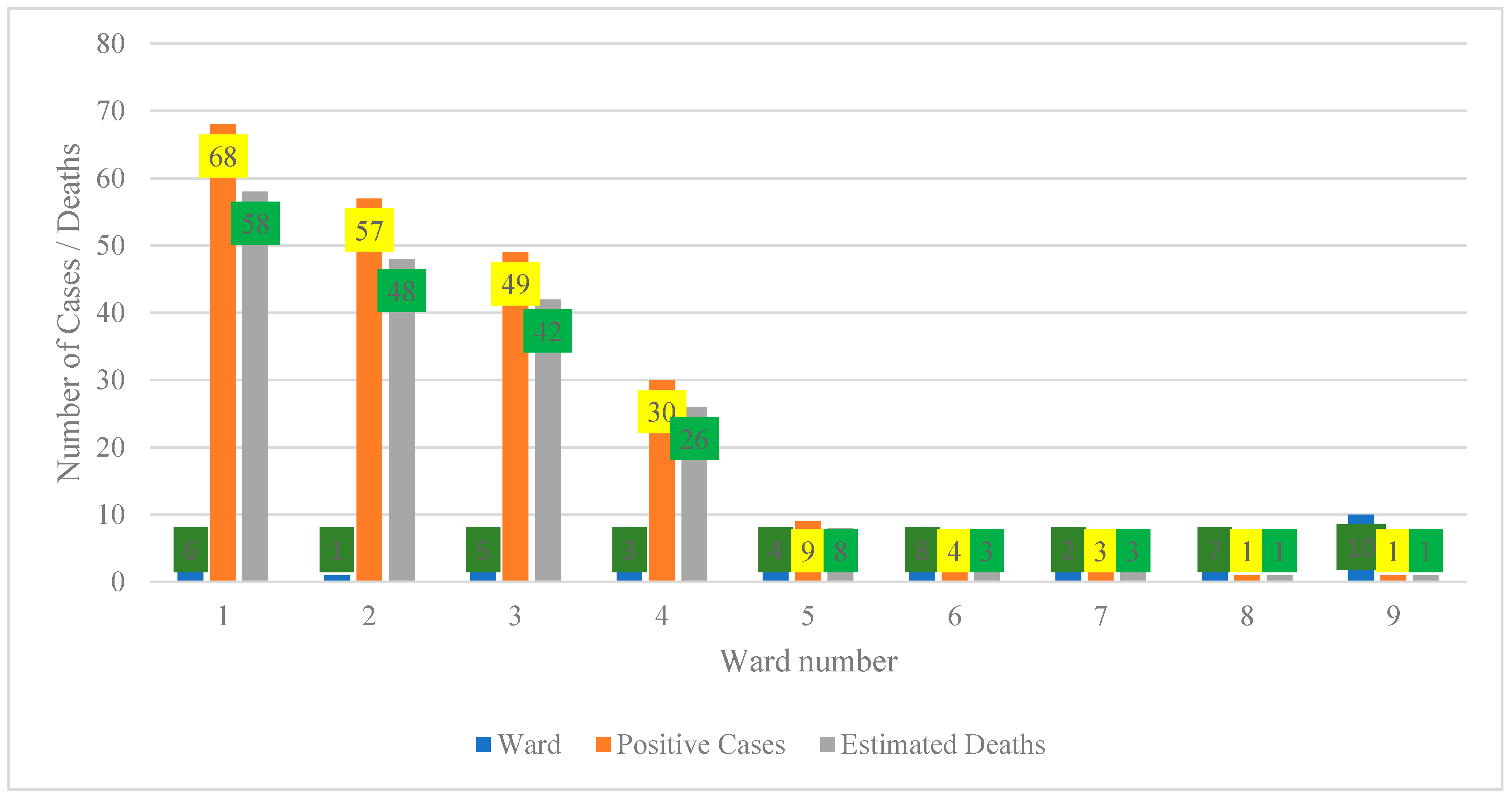 Vetsci 13 00305 g001