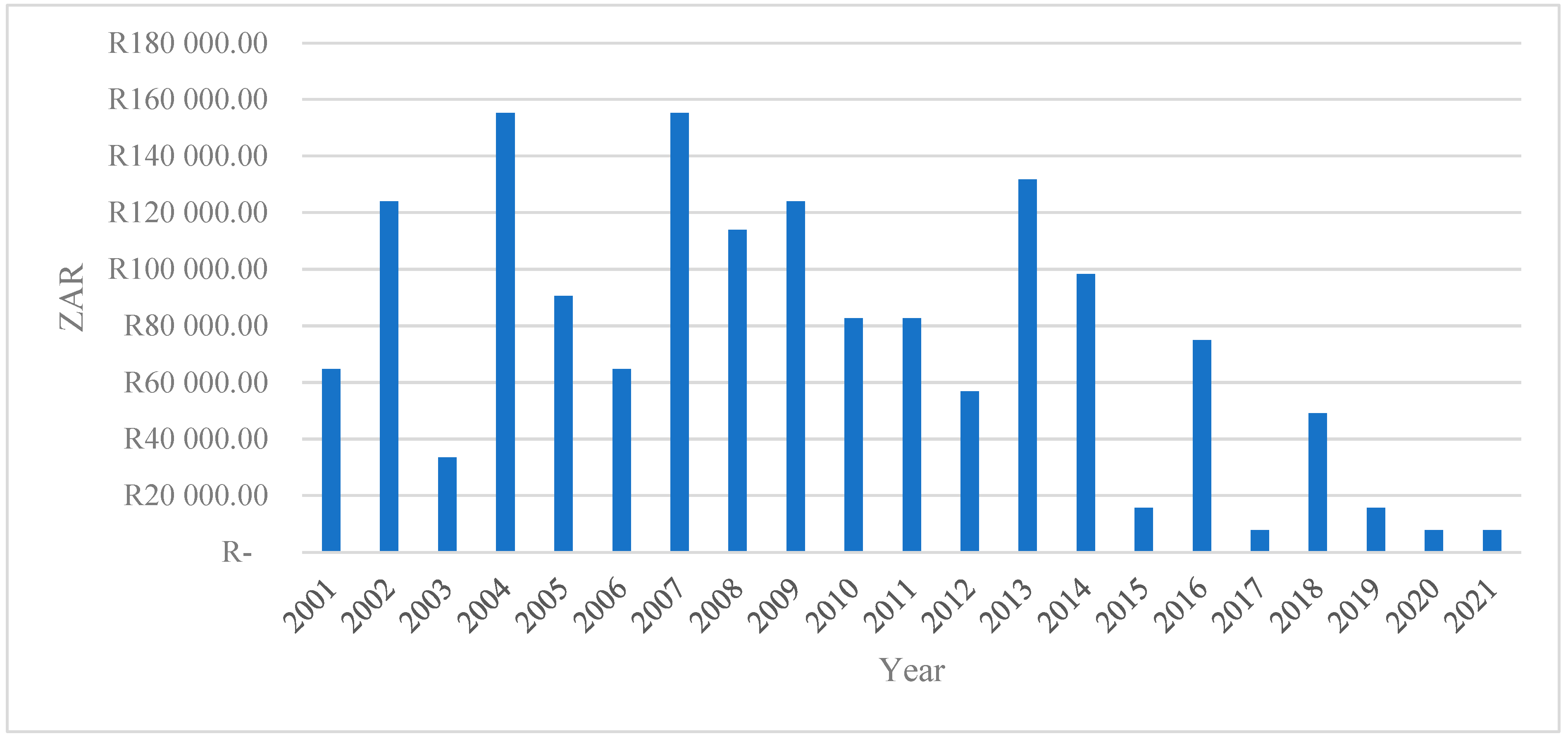 Vetsci 13 00305 g004