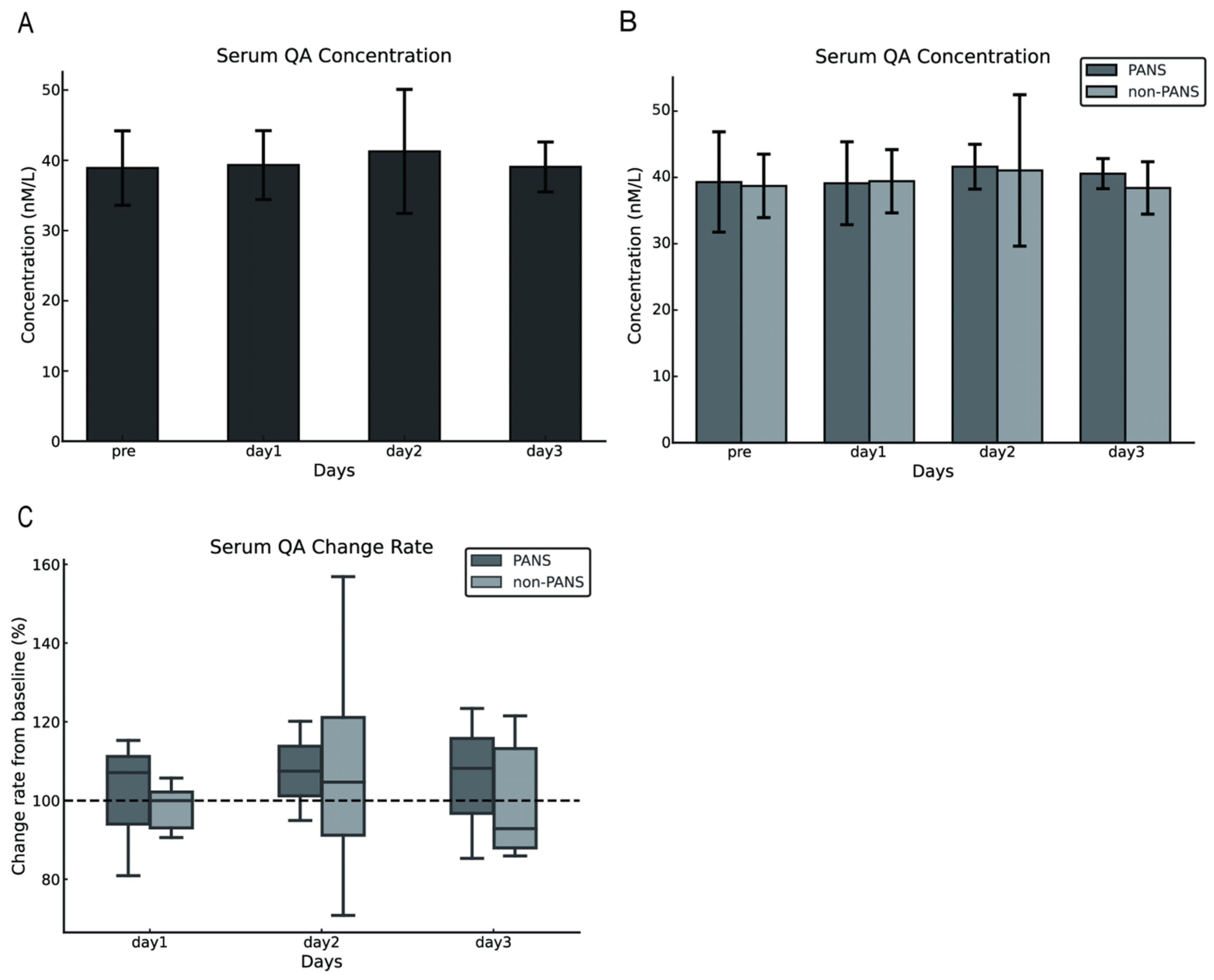 Vetsci 13 00308 g002