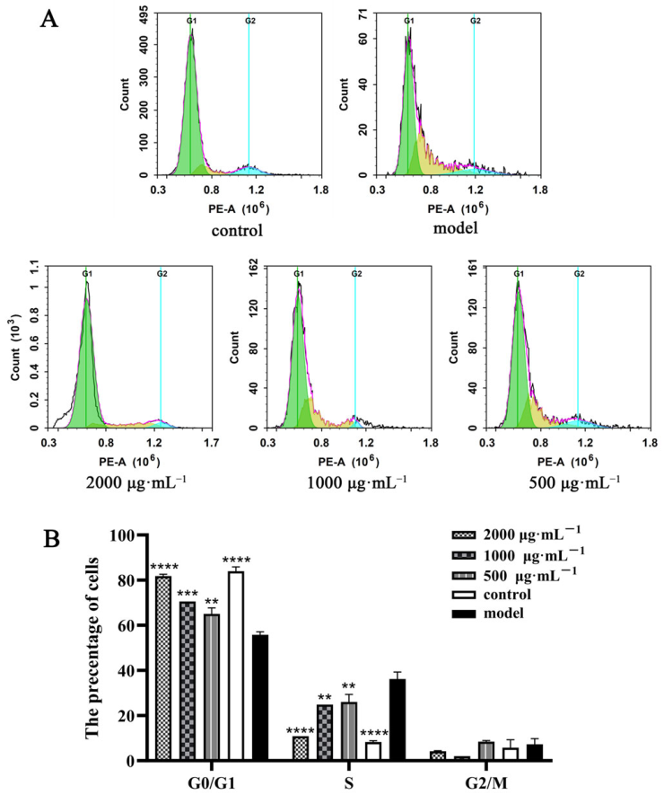 Vetsci 13 00719 g002 Vetsci 13 00719 g002