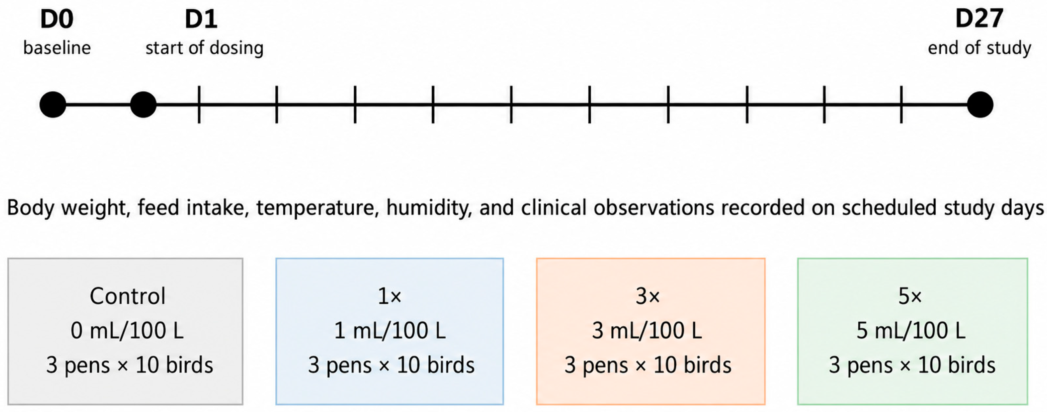 Vetsci 13 00730 g002 Vetsci 13 00730 g002