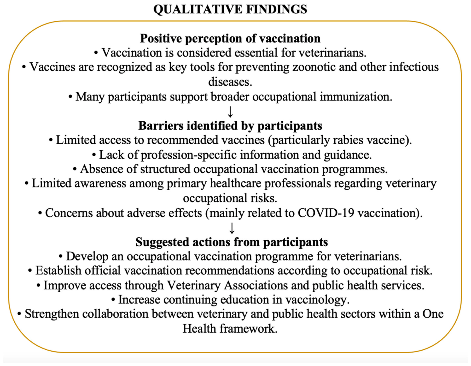 Vetsci 13 00739 g002 Vetsci 13 00739 g002