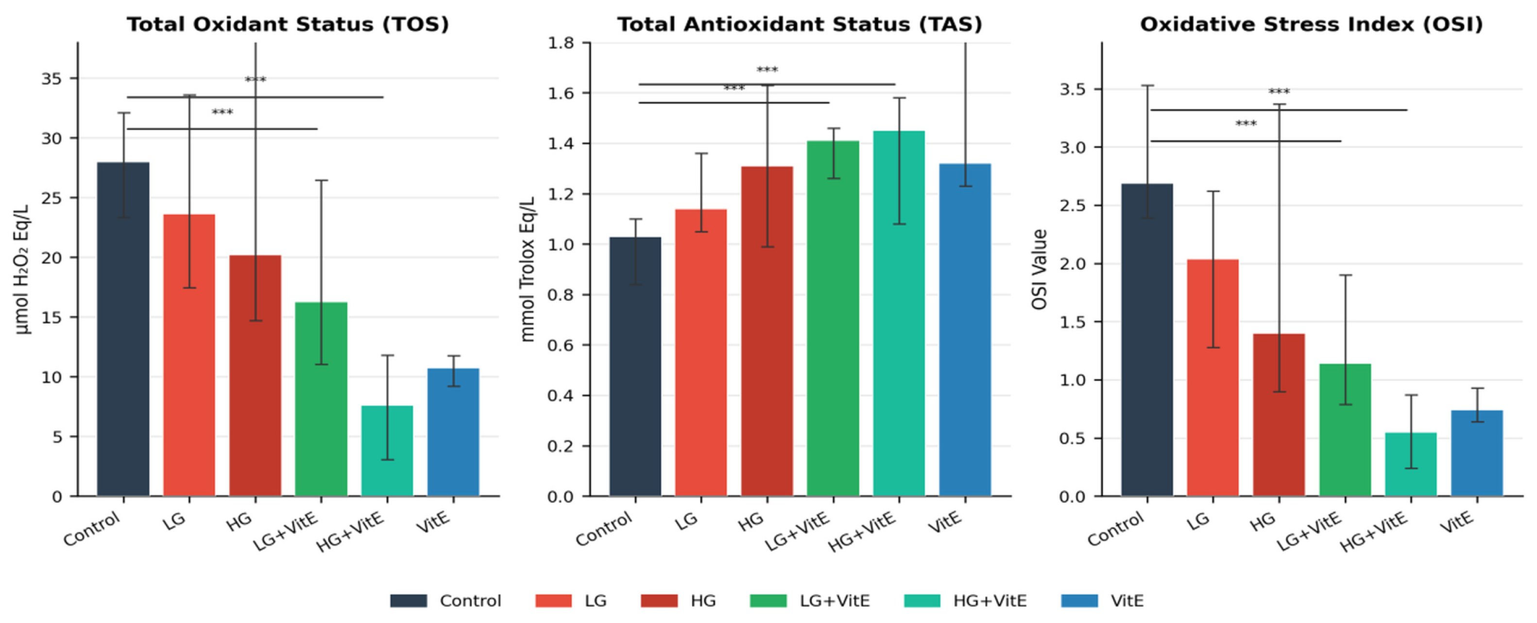 Vetsci 13 00740 g001 Vetsci 13 00740 g001