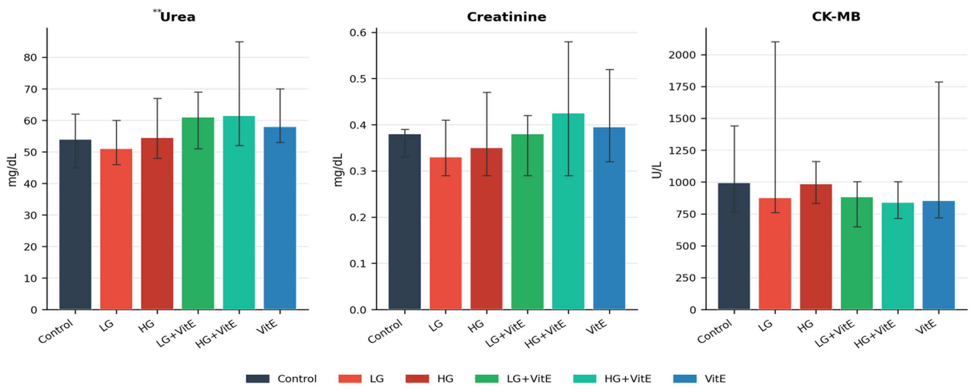Vetsci 13 00740 g003 Vetsci 13 00740 g003
