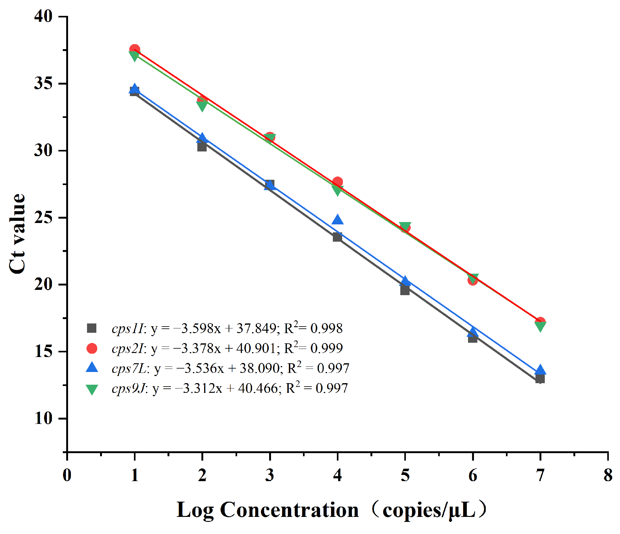 Vetsci 13 00884 g006 Vetsci 13 00884 g006