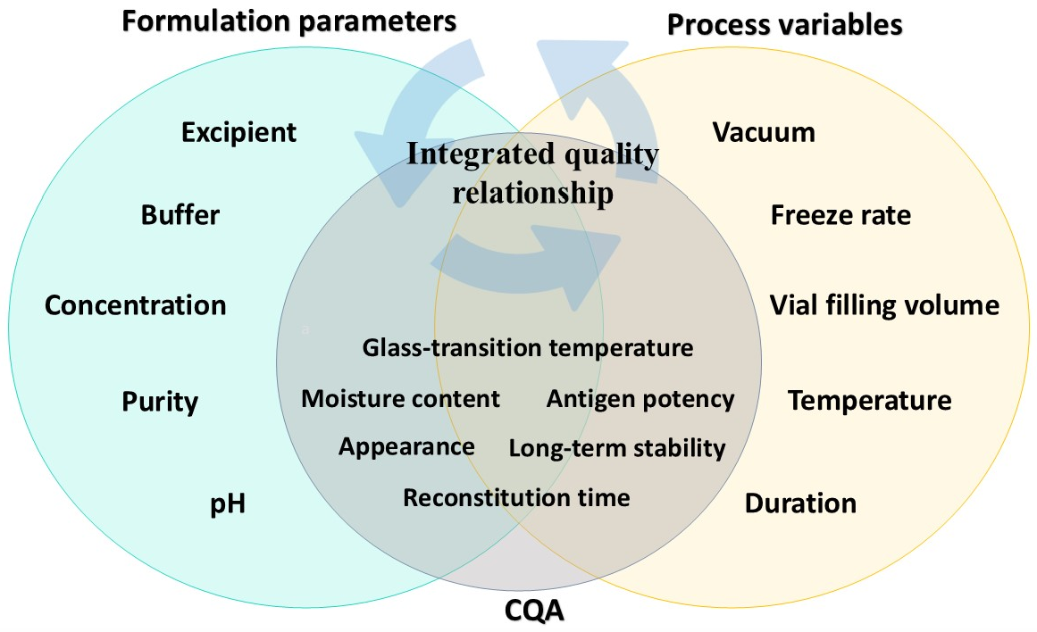 Vetsci 13 00972 g002