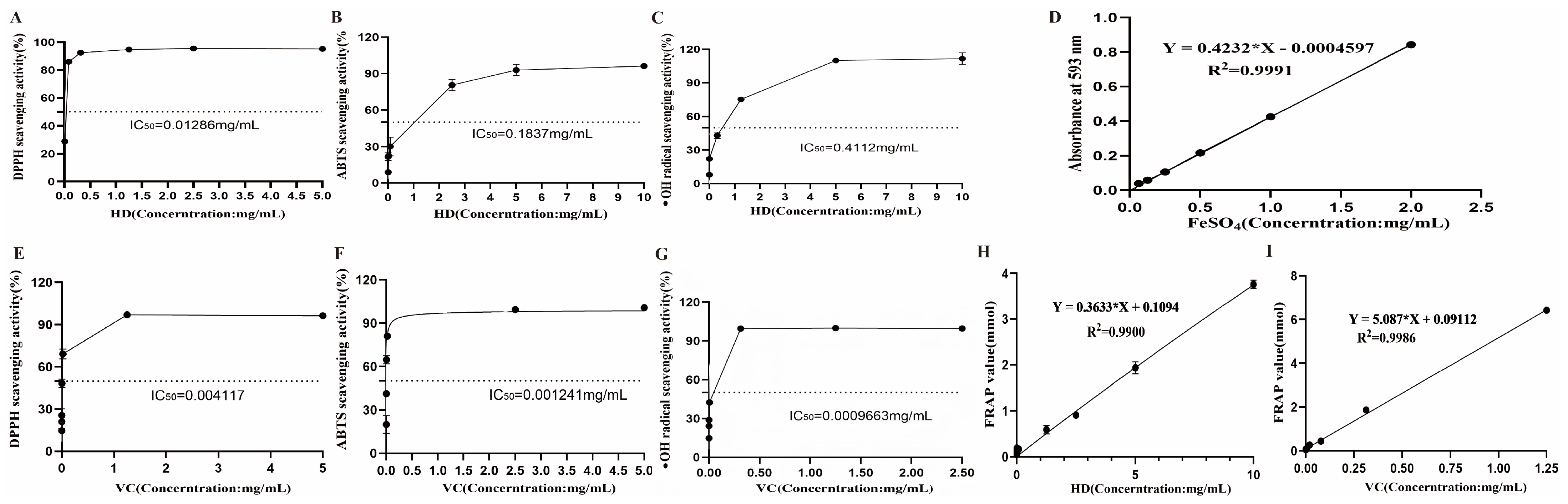 Vetsci 13 01044 g002 Vetsci 13 01044 g002