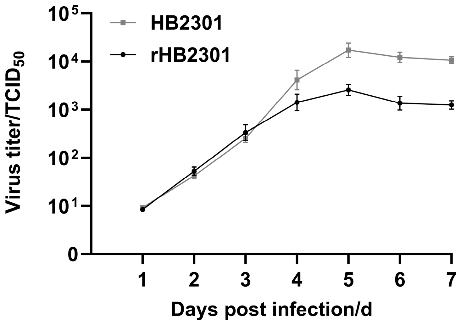 Vetsci 13 01084 g008 Vetsci 13 01084 g008