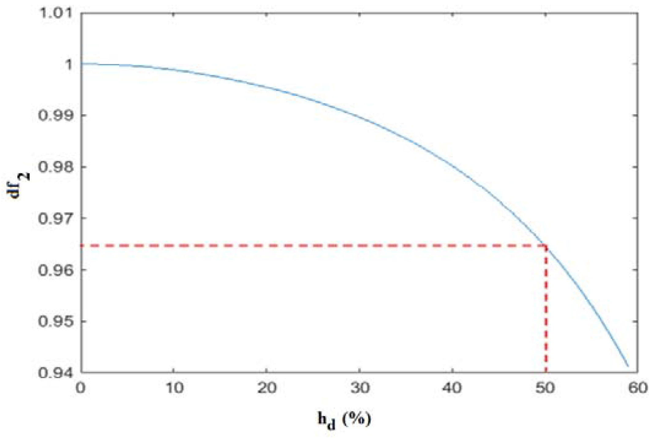 Vibration 01 00005 g006