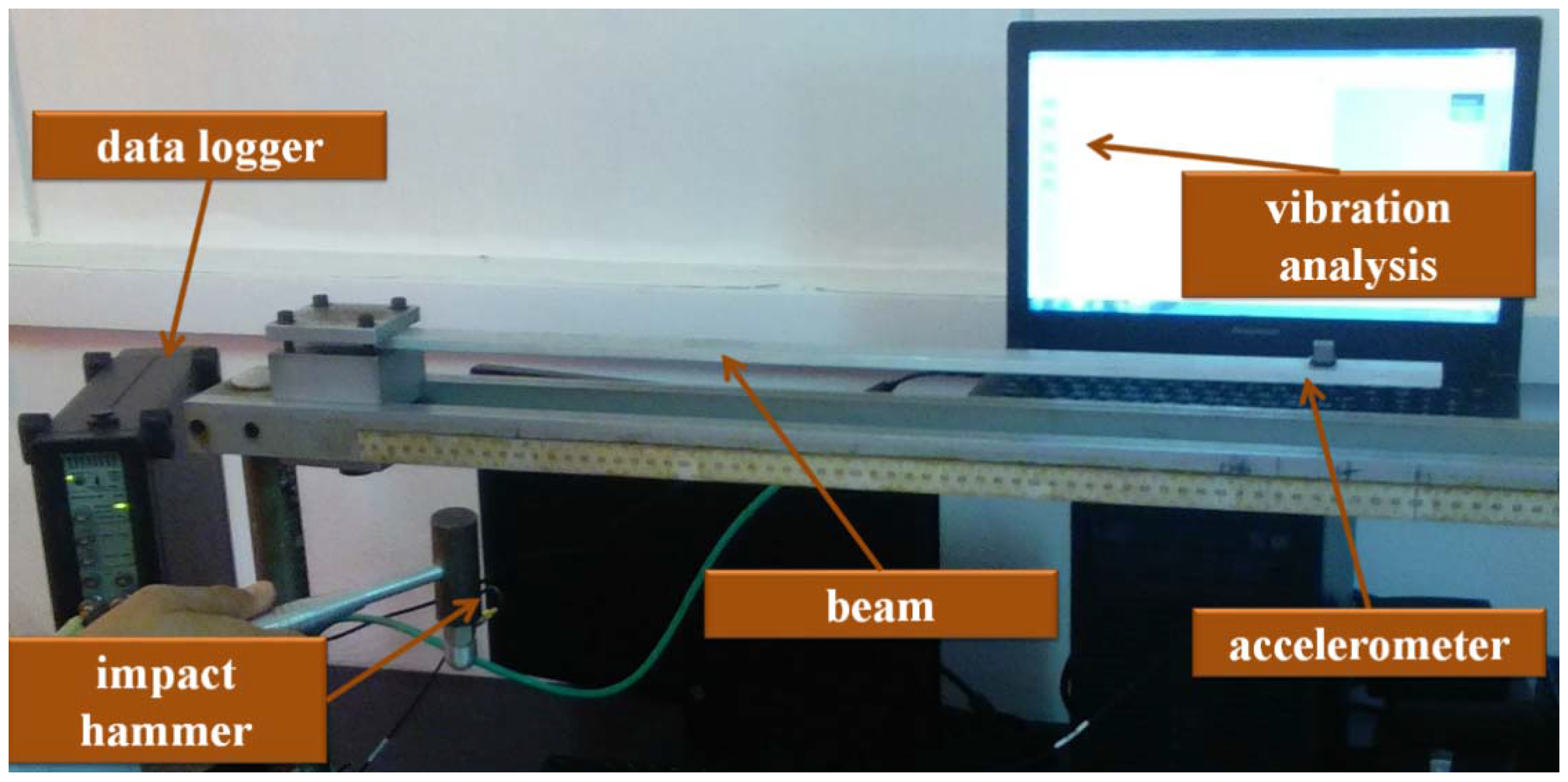 Vibration 01 00005 g009