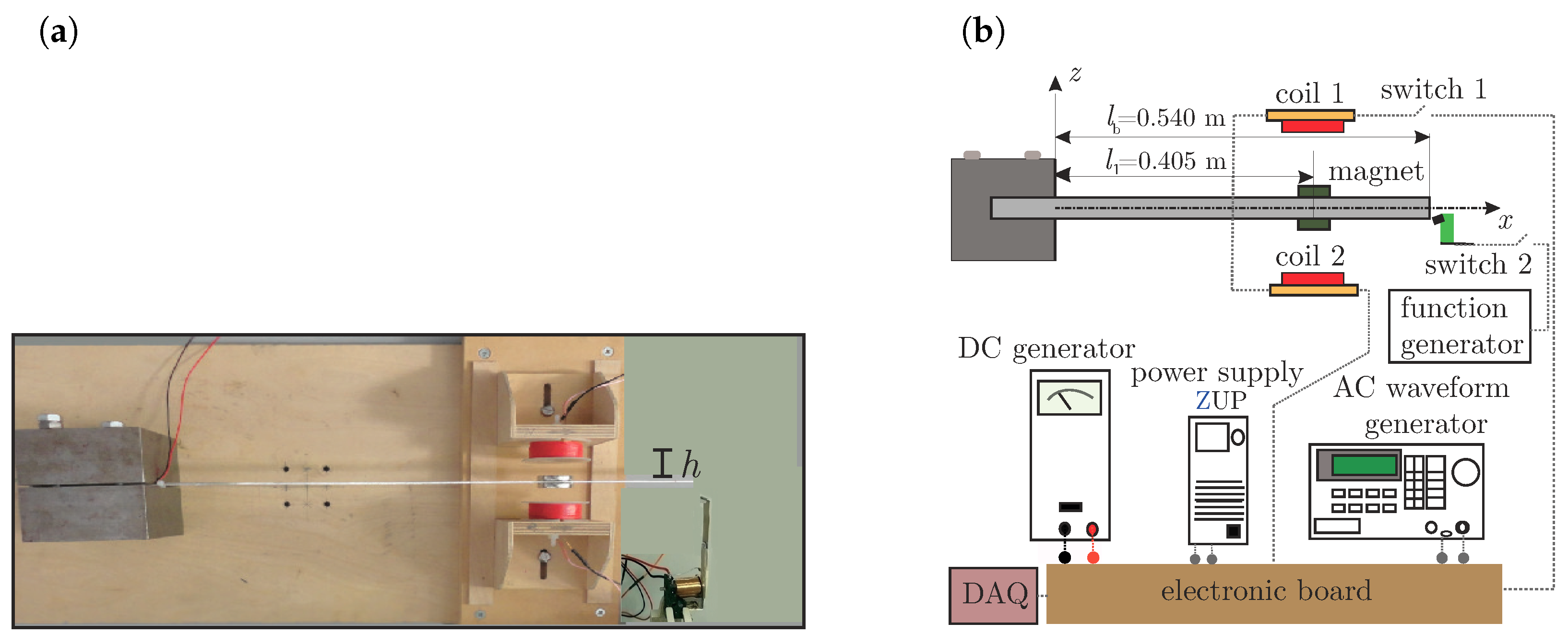 Vibration 01 00012 g001