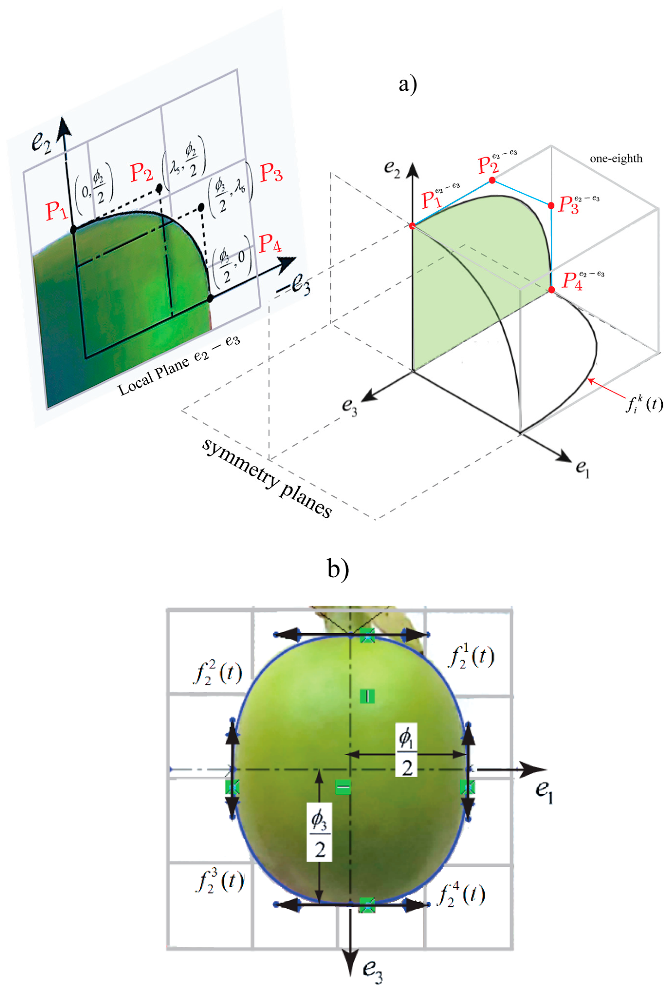 Vibration 01 00015 g002
