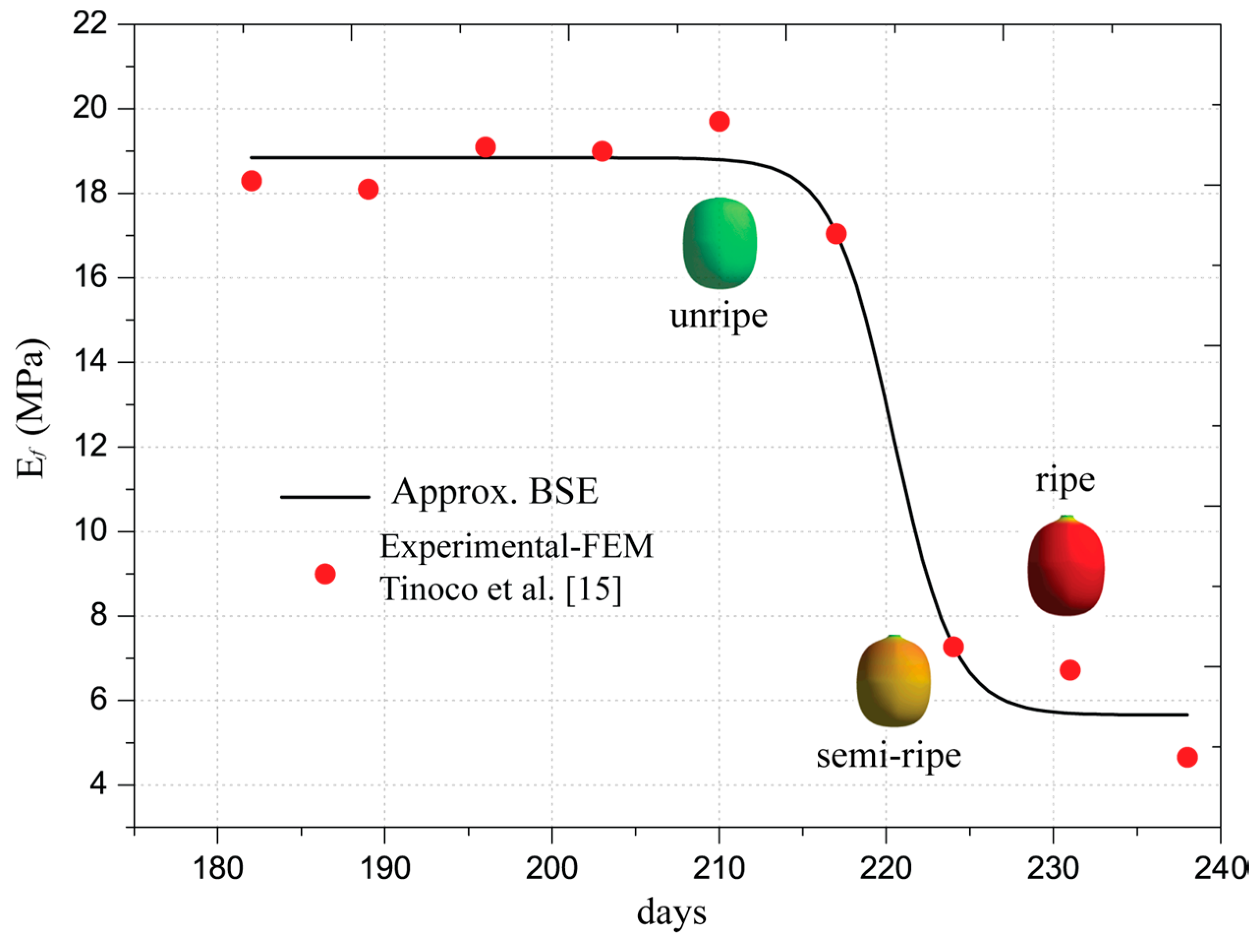 Vibration 01 00015 g004