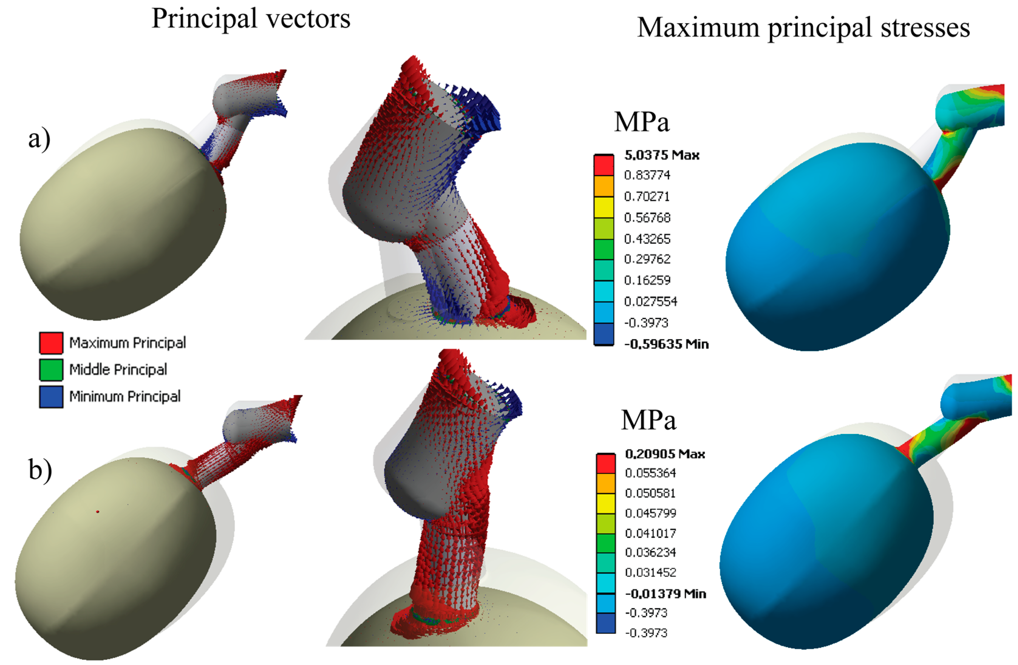 Vibration 01 00015 g008