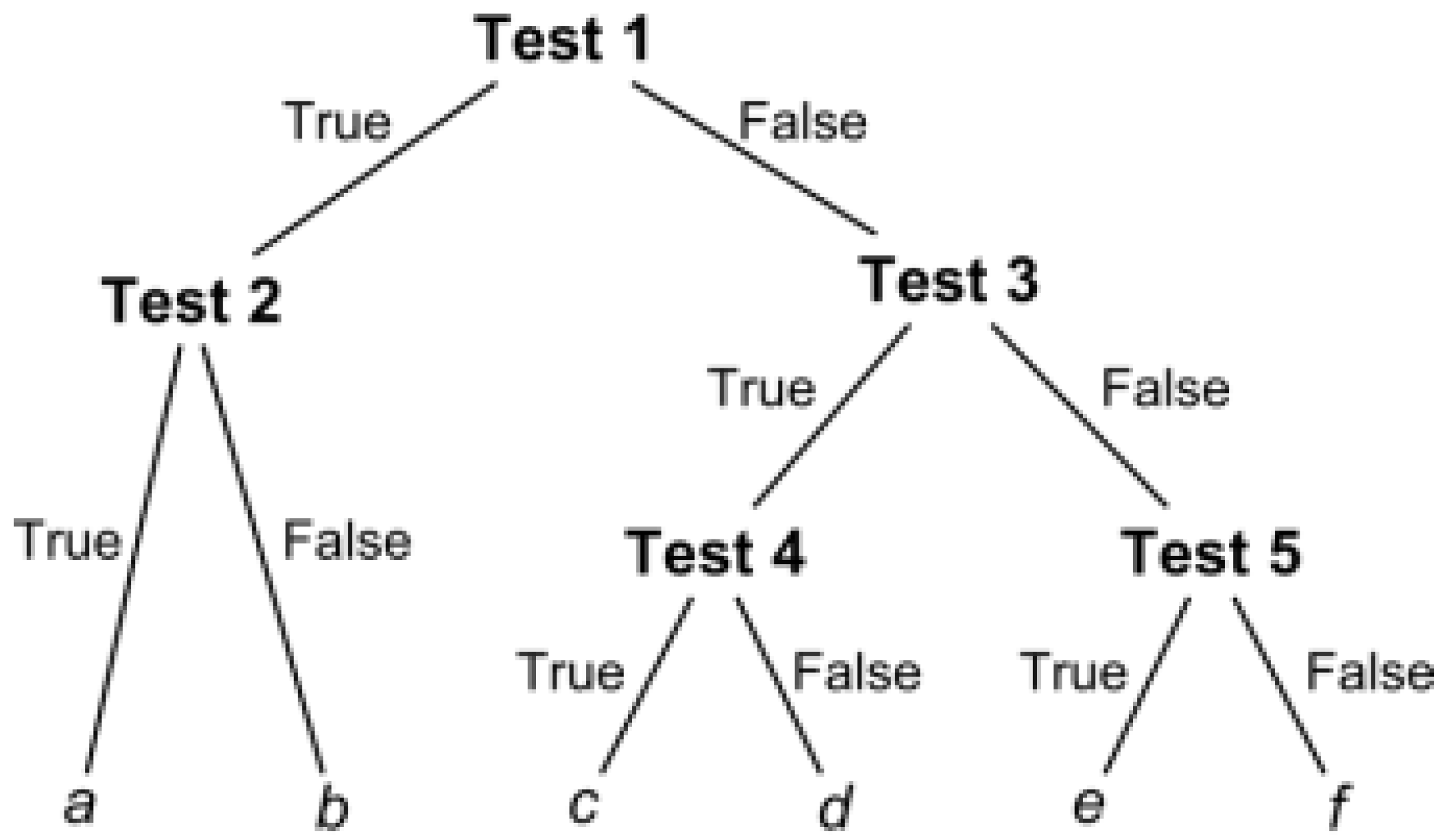 Vibration 01 00016 g002
