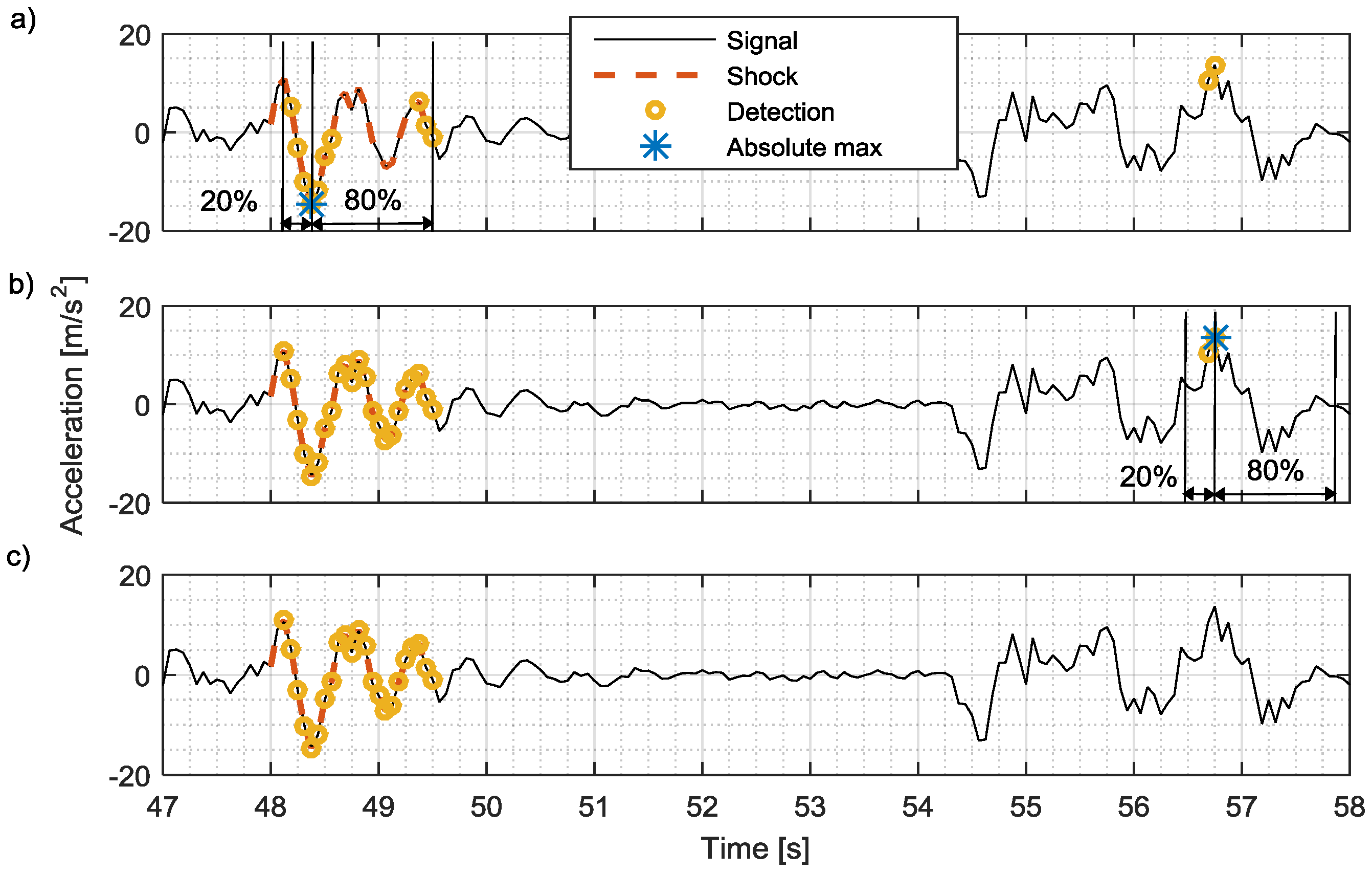 Vibration 01 00016 g009