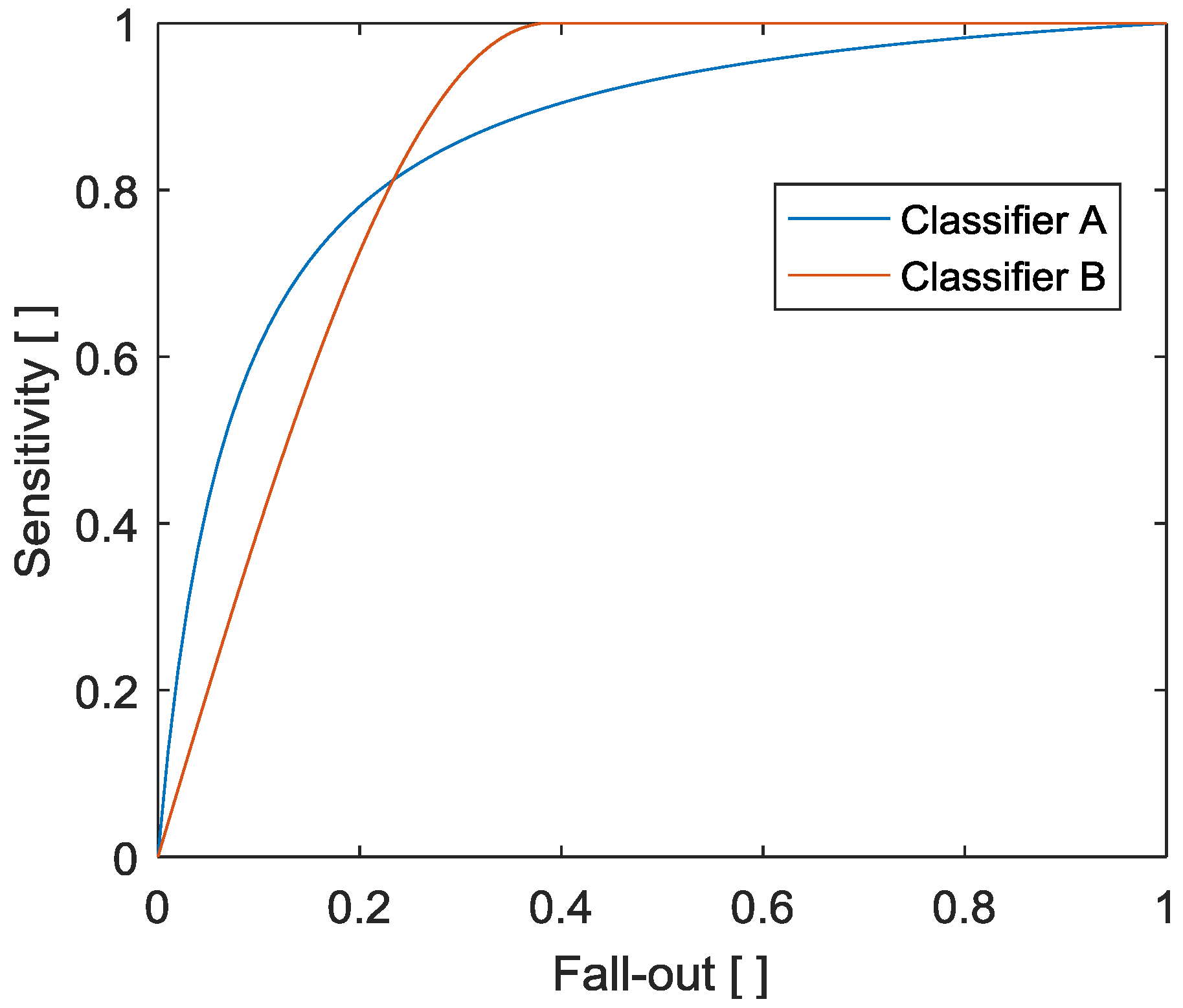 Vibration 01 00016 g010