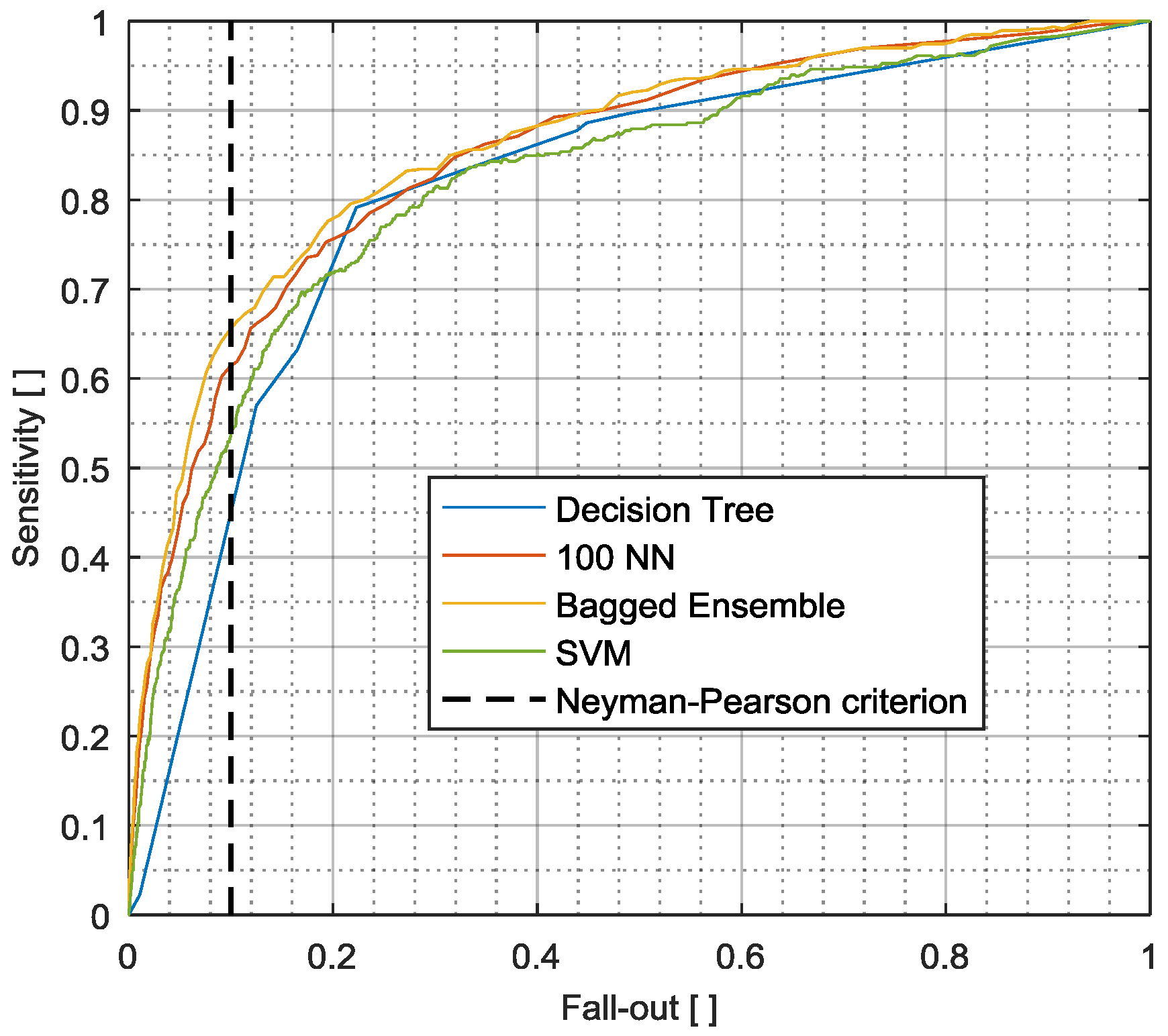Vibration 01 00016 g011
