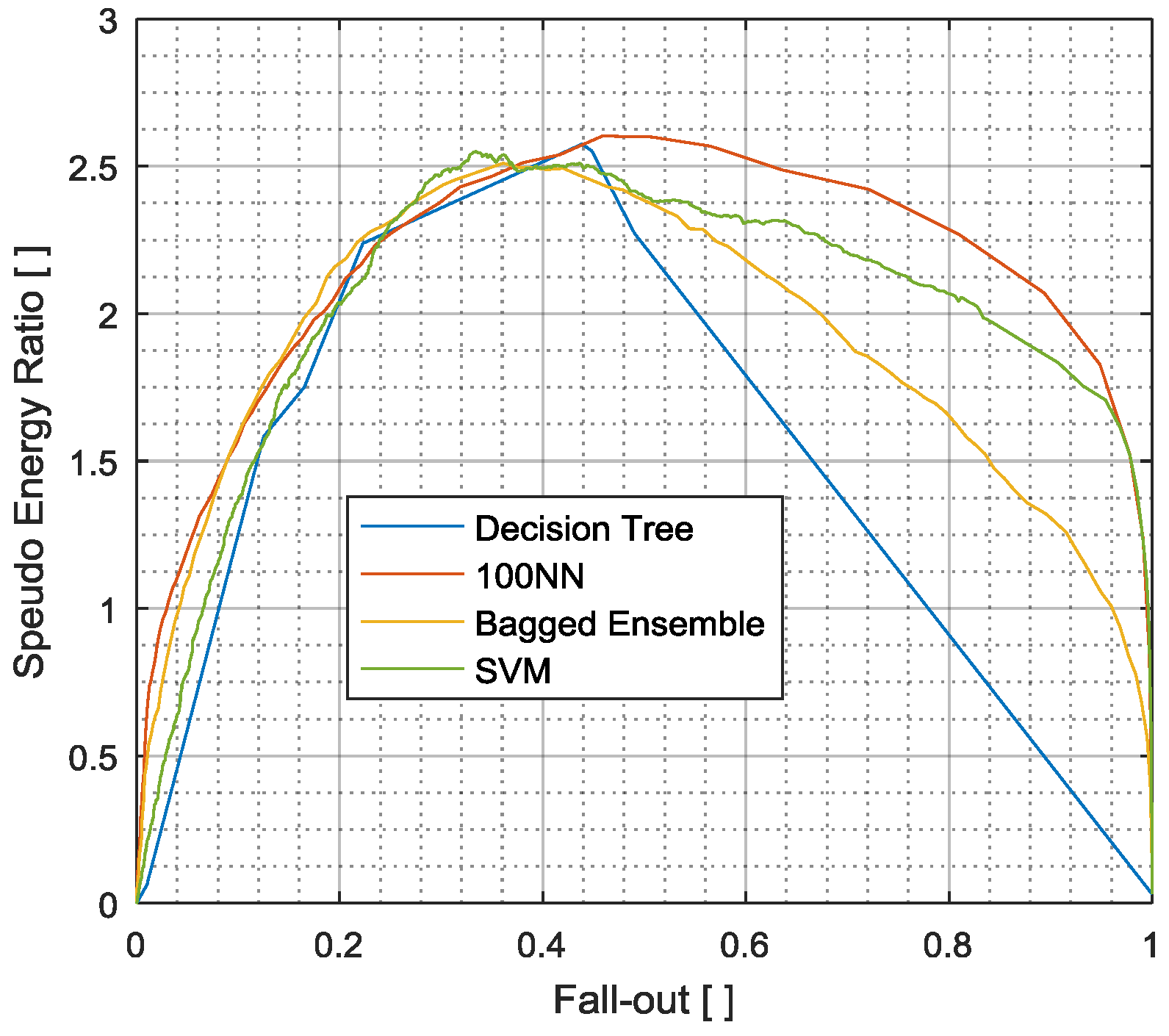 Vibration 01 00016 g014