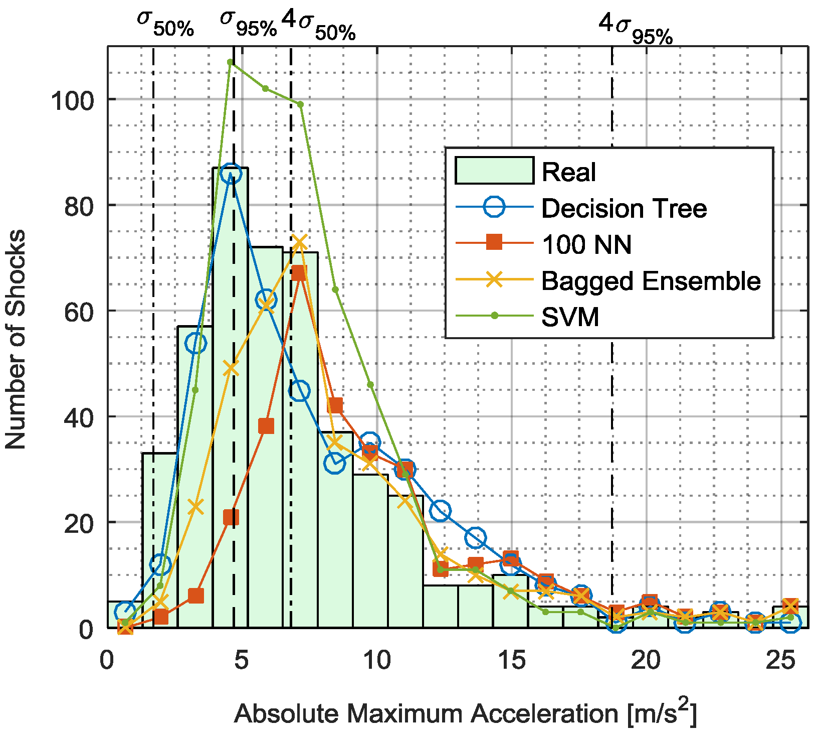 Vibration 01 00016 g015