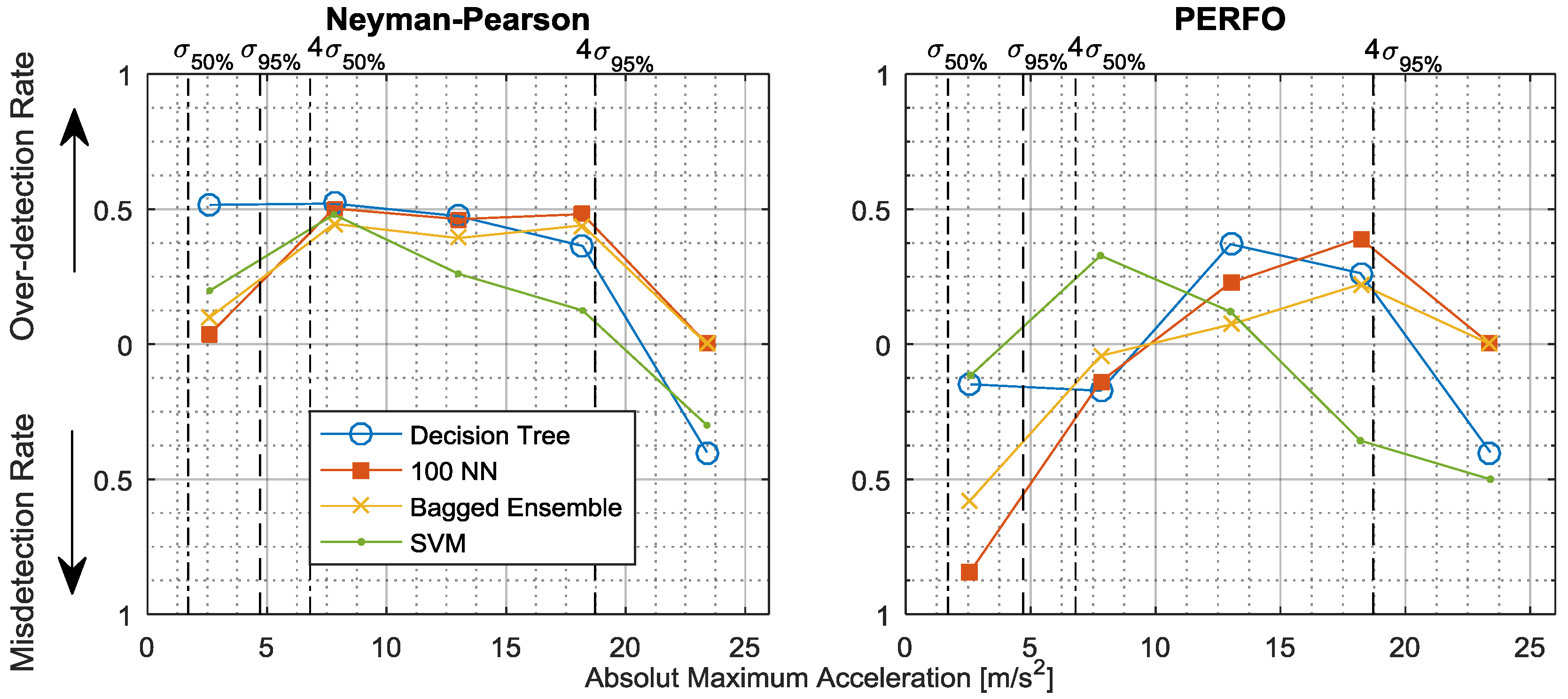 Vibration 01 00016 g016