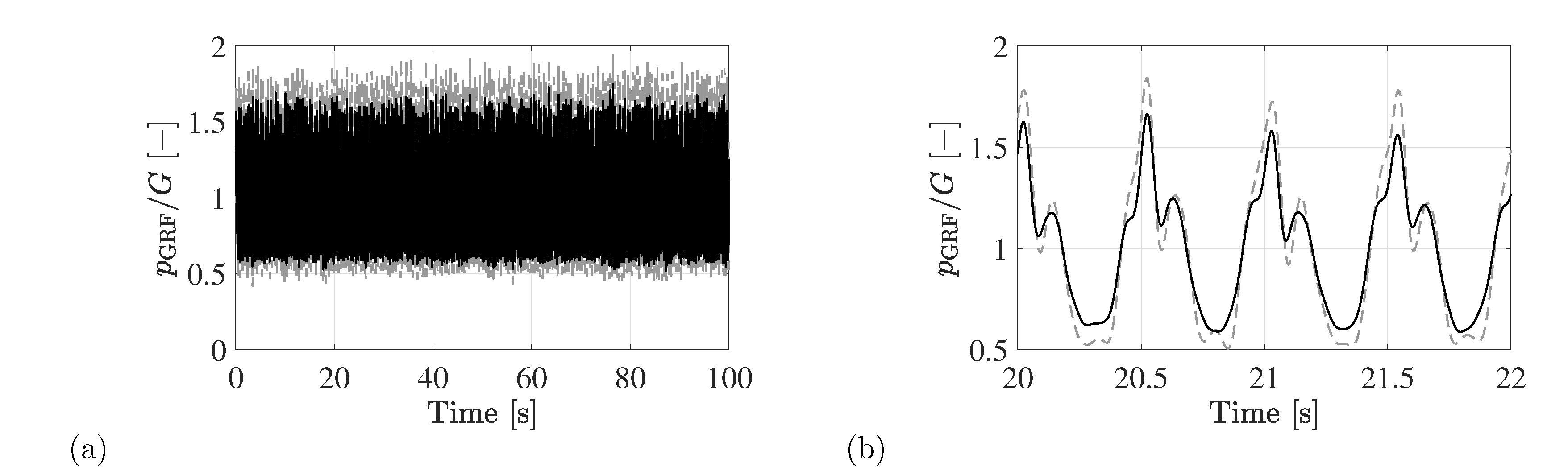 Vibration 01 00018 g001