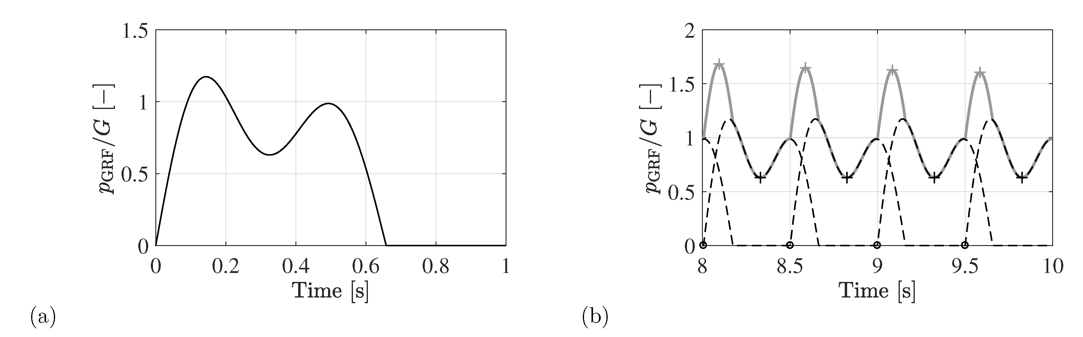 Vibration 01 00018 g004