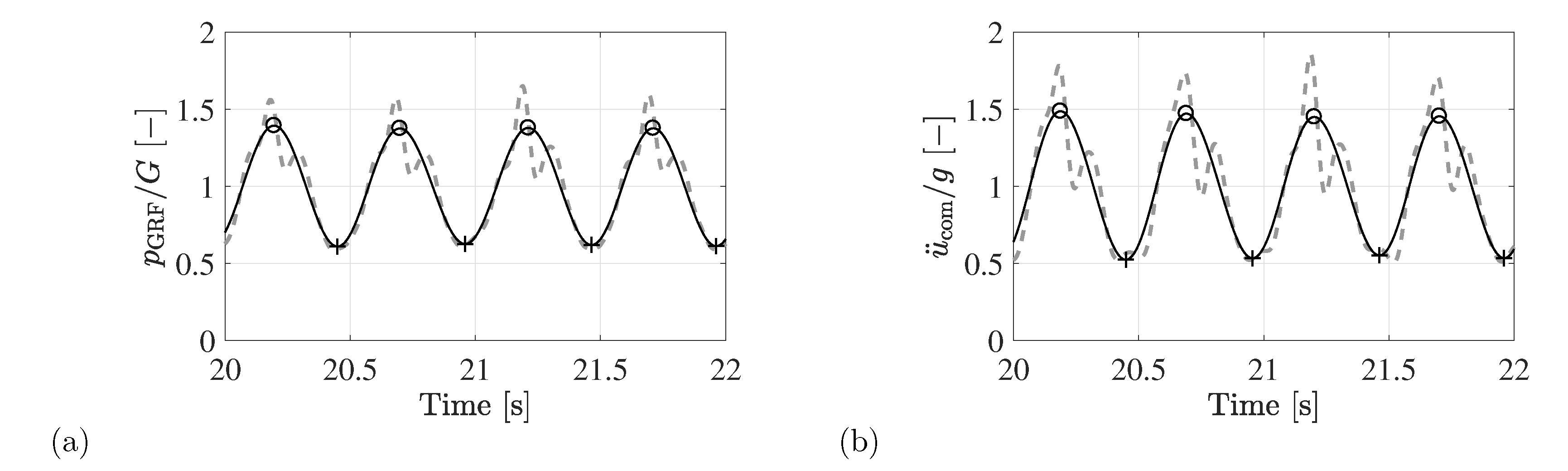 Vibration 01 00018 g010