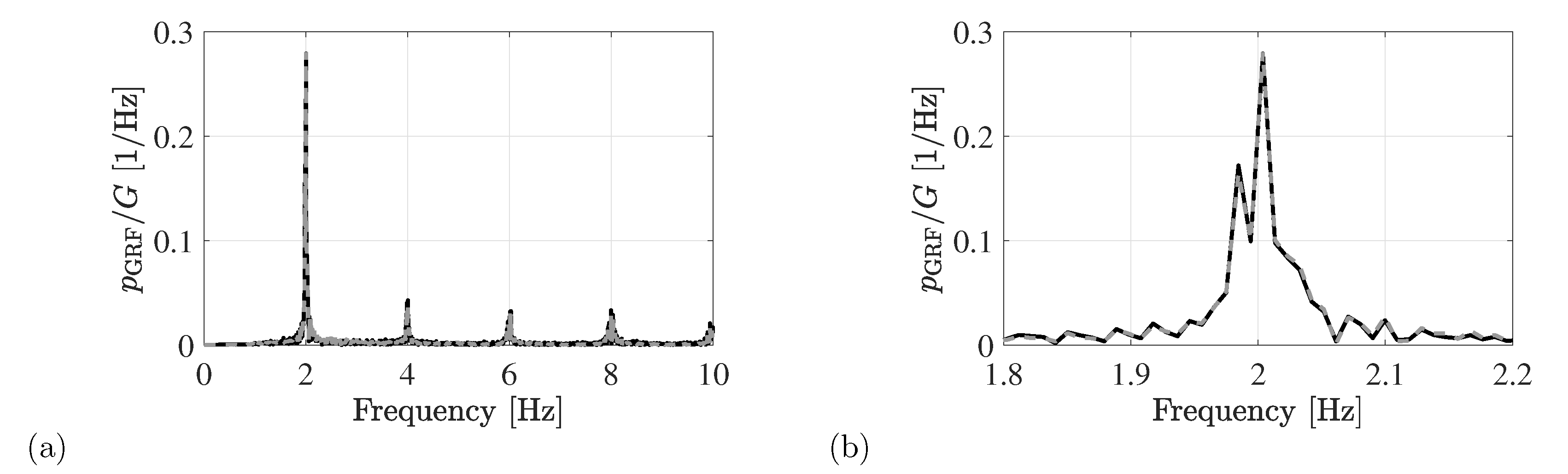 Vibration 01 00018 g013