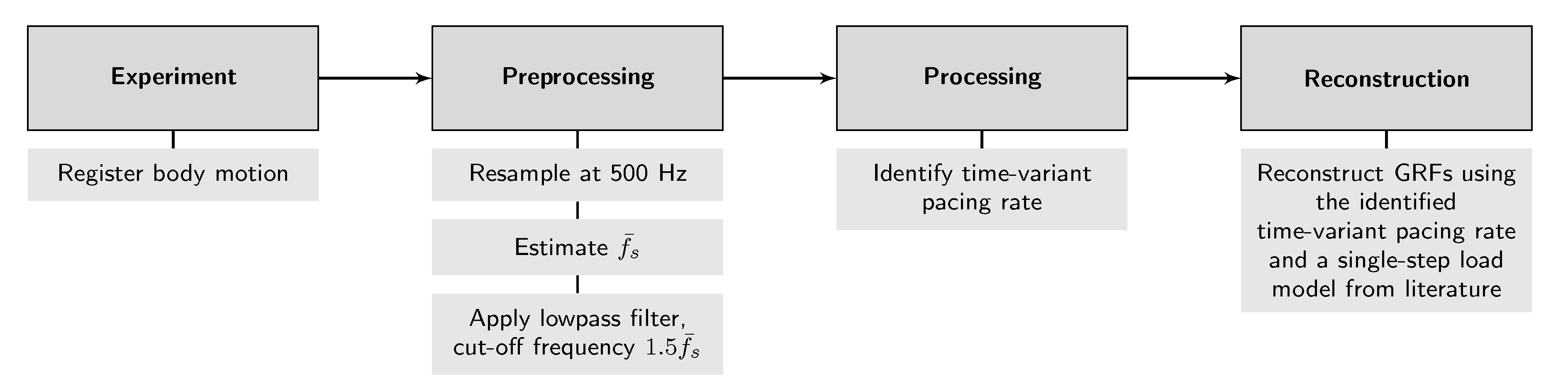 Vibration 01 00018 g015