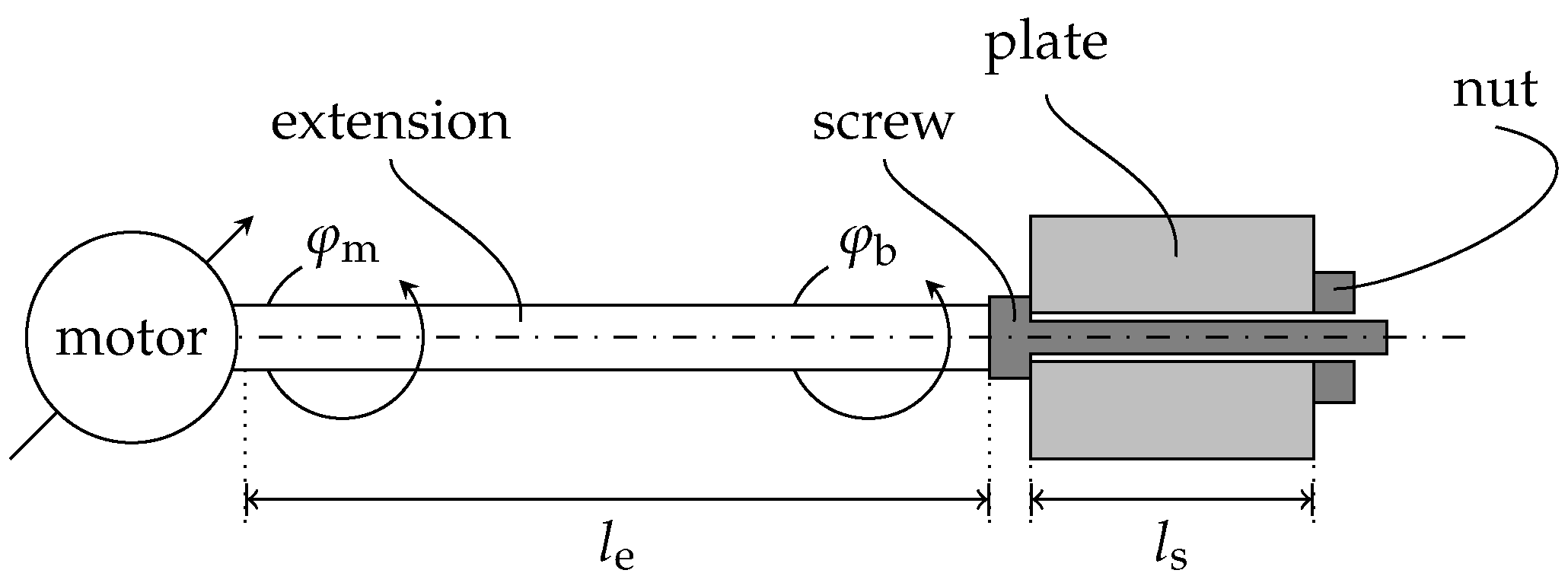 Vibration 01 00021 g001