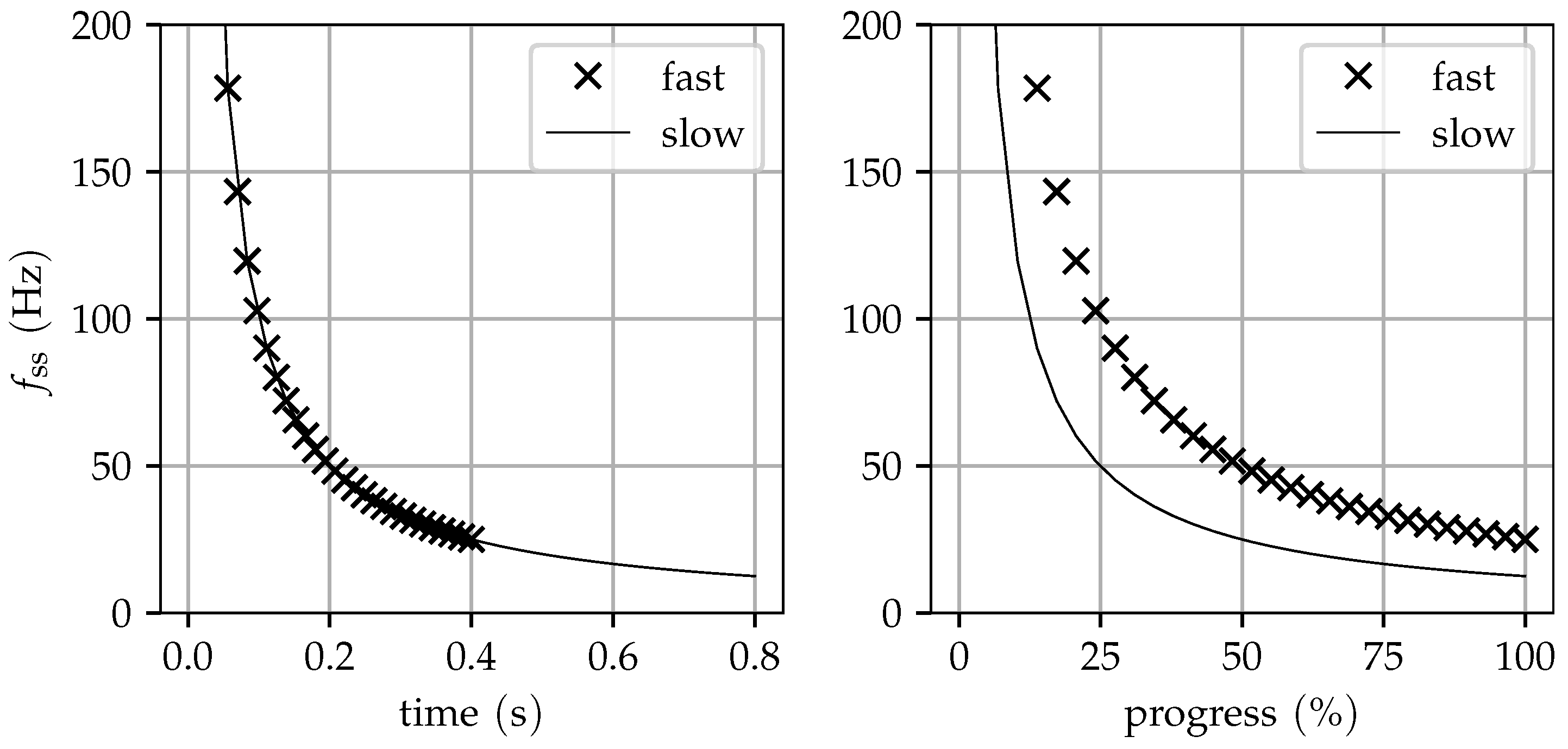 Vibration 01 00021 g004
